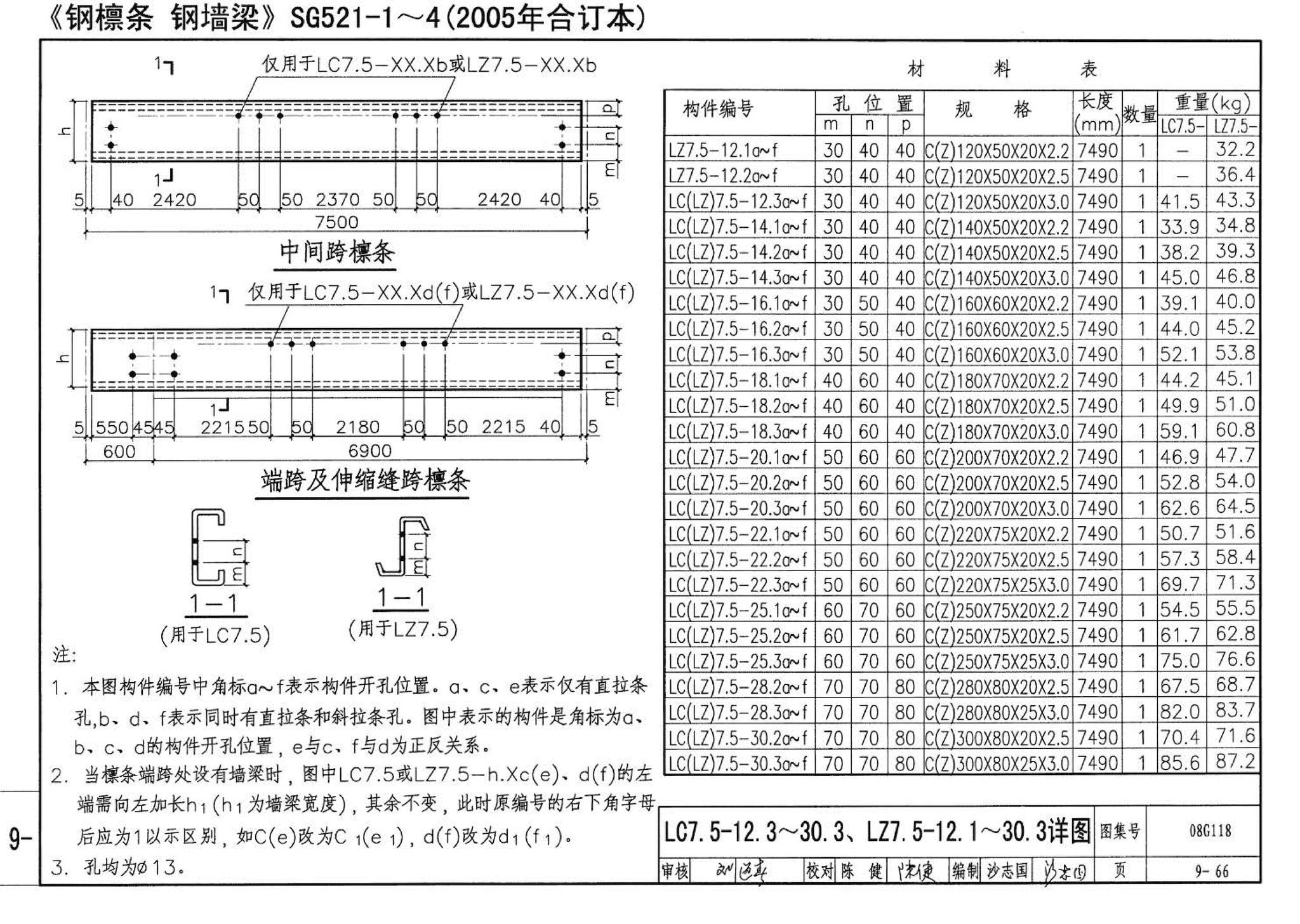 08G118--单层工业厂房设计选用（上、下册）