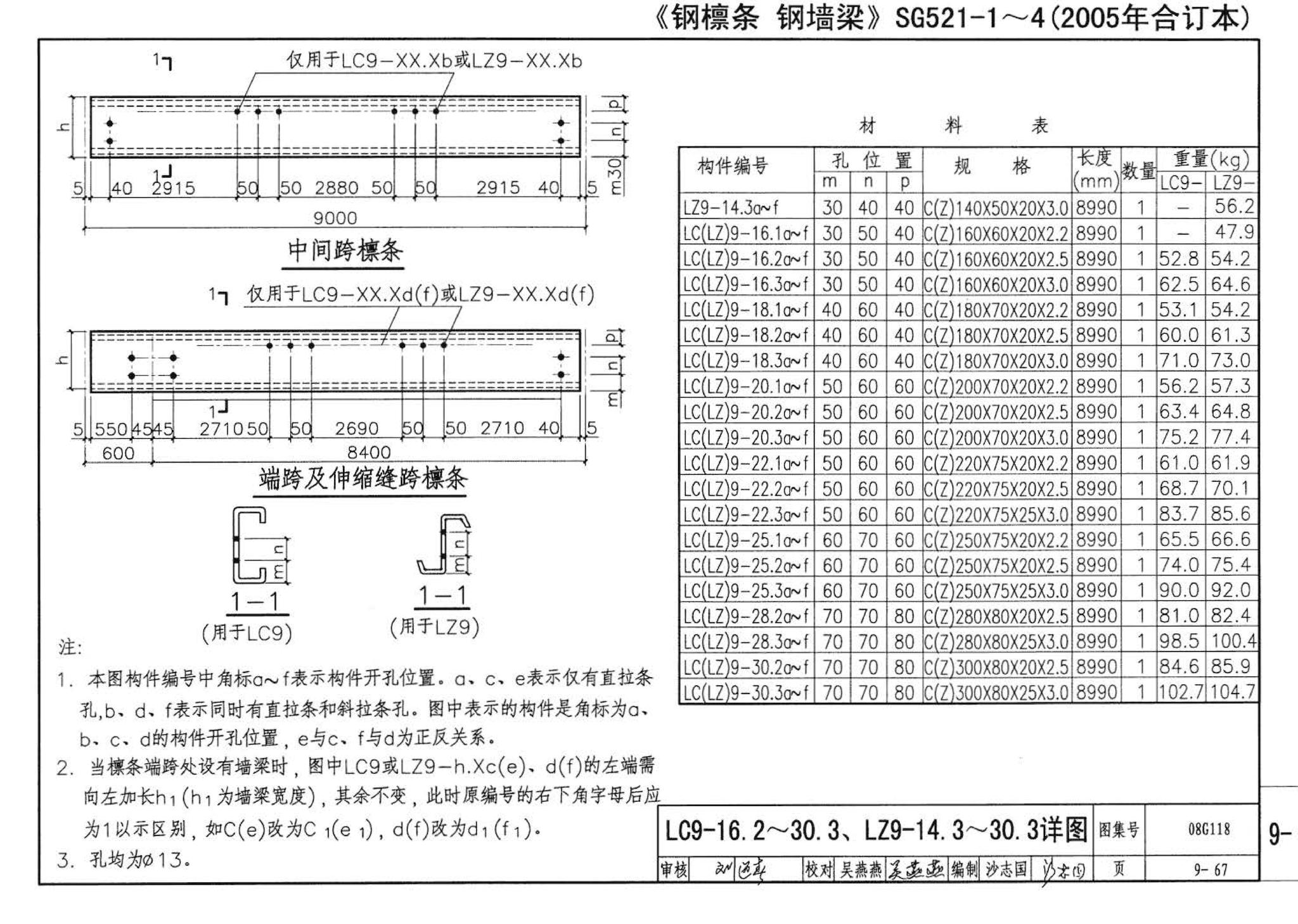 08G118--单层工业厂房设计选用（上、下册）