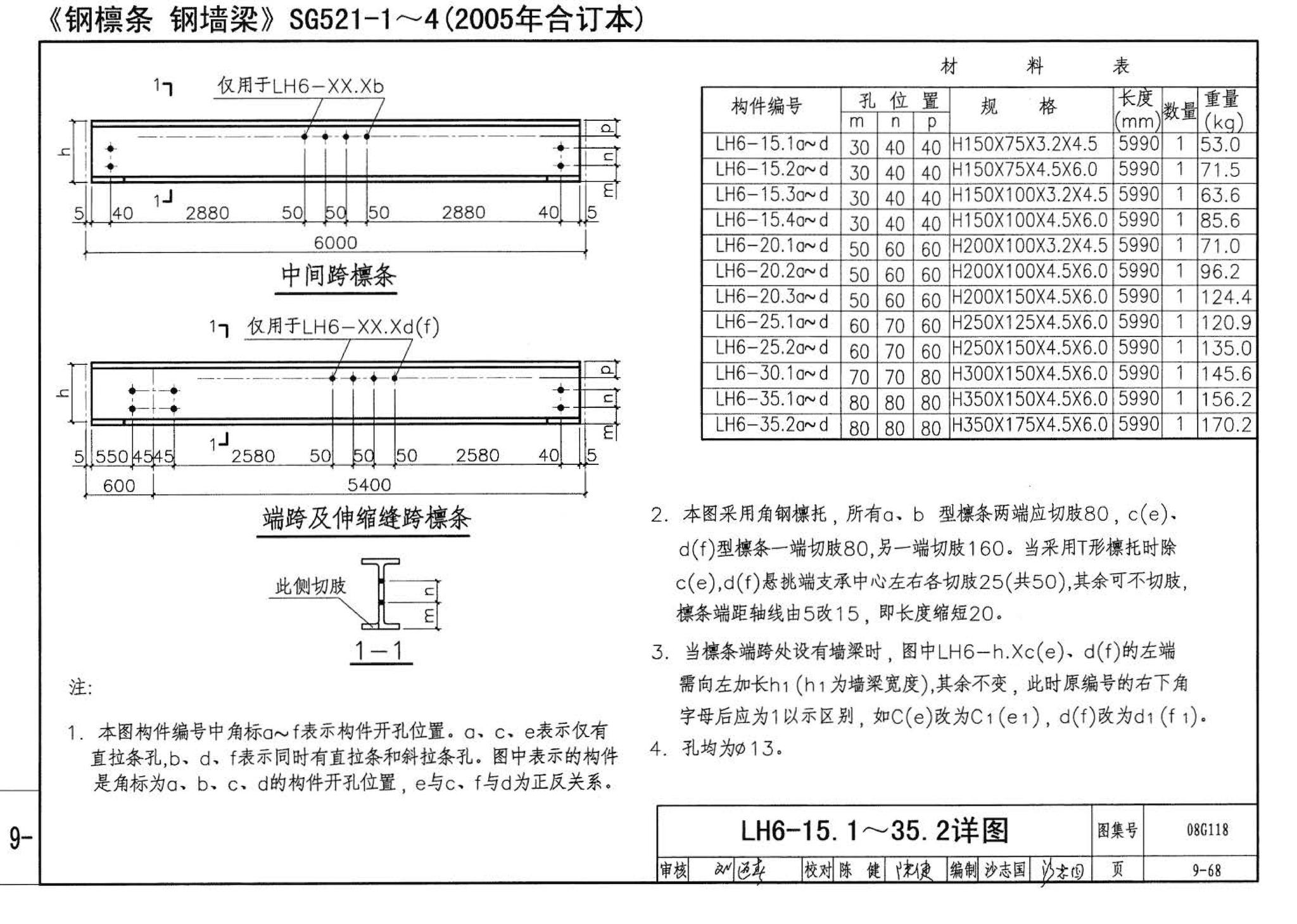 08G118--单层工业厂房设计选用（上、下册）