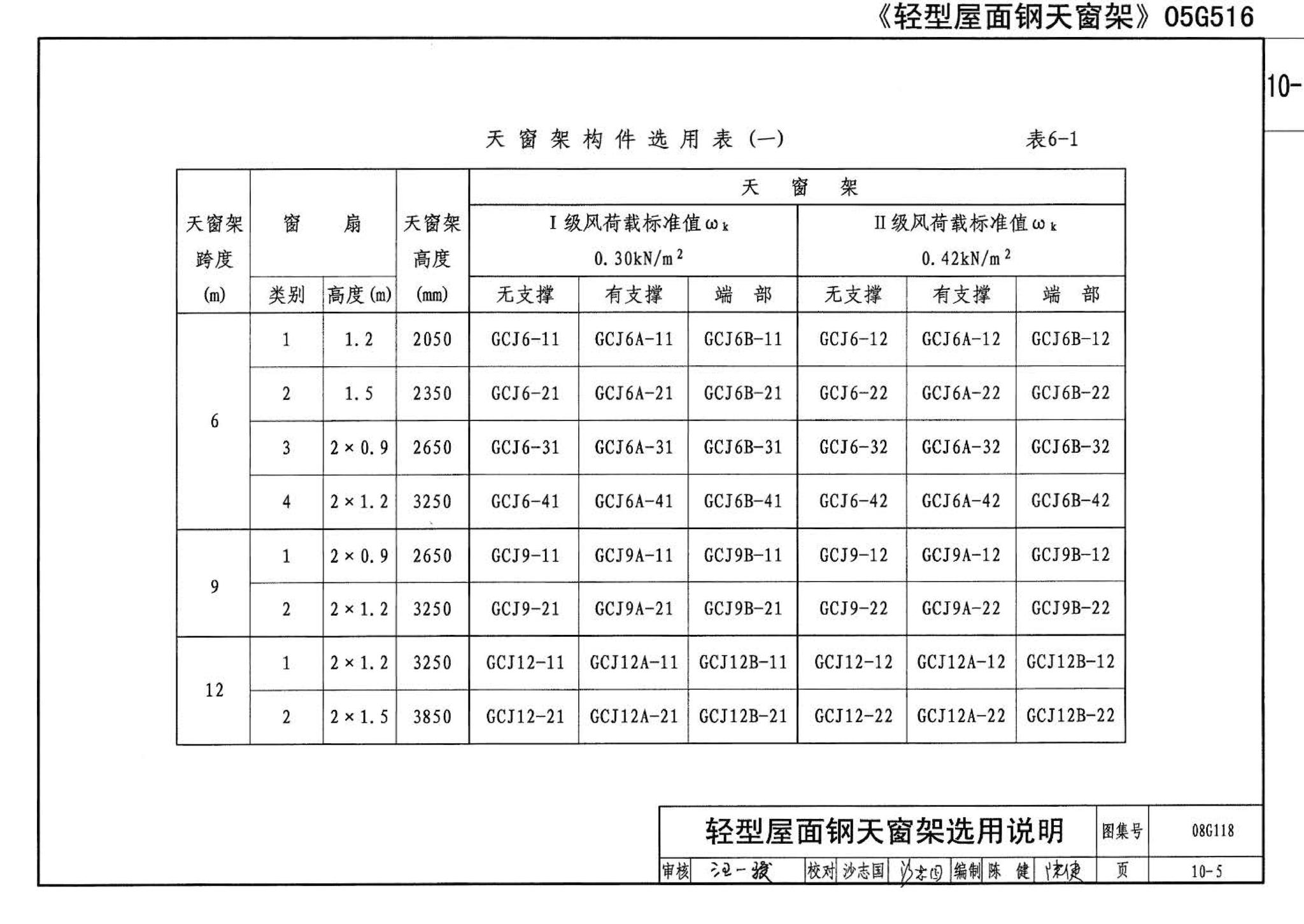 08G118--单层工业厂房设计选用（上、下册）