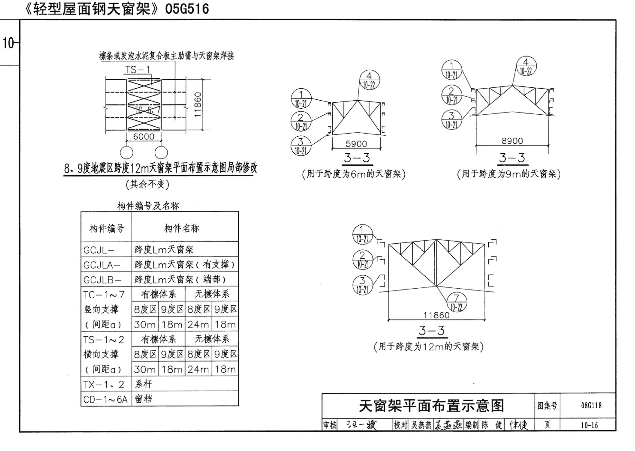 08G118--单层工业厂房设计选用（上、下册）