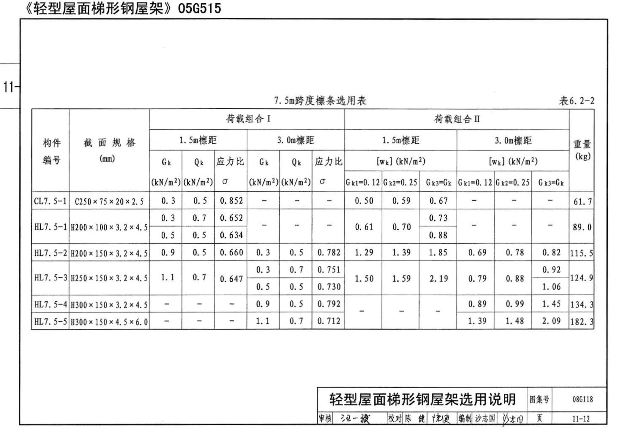 08G118--单层工业厂房设计选用（上、下册）