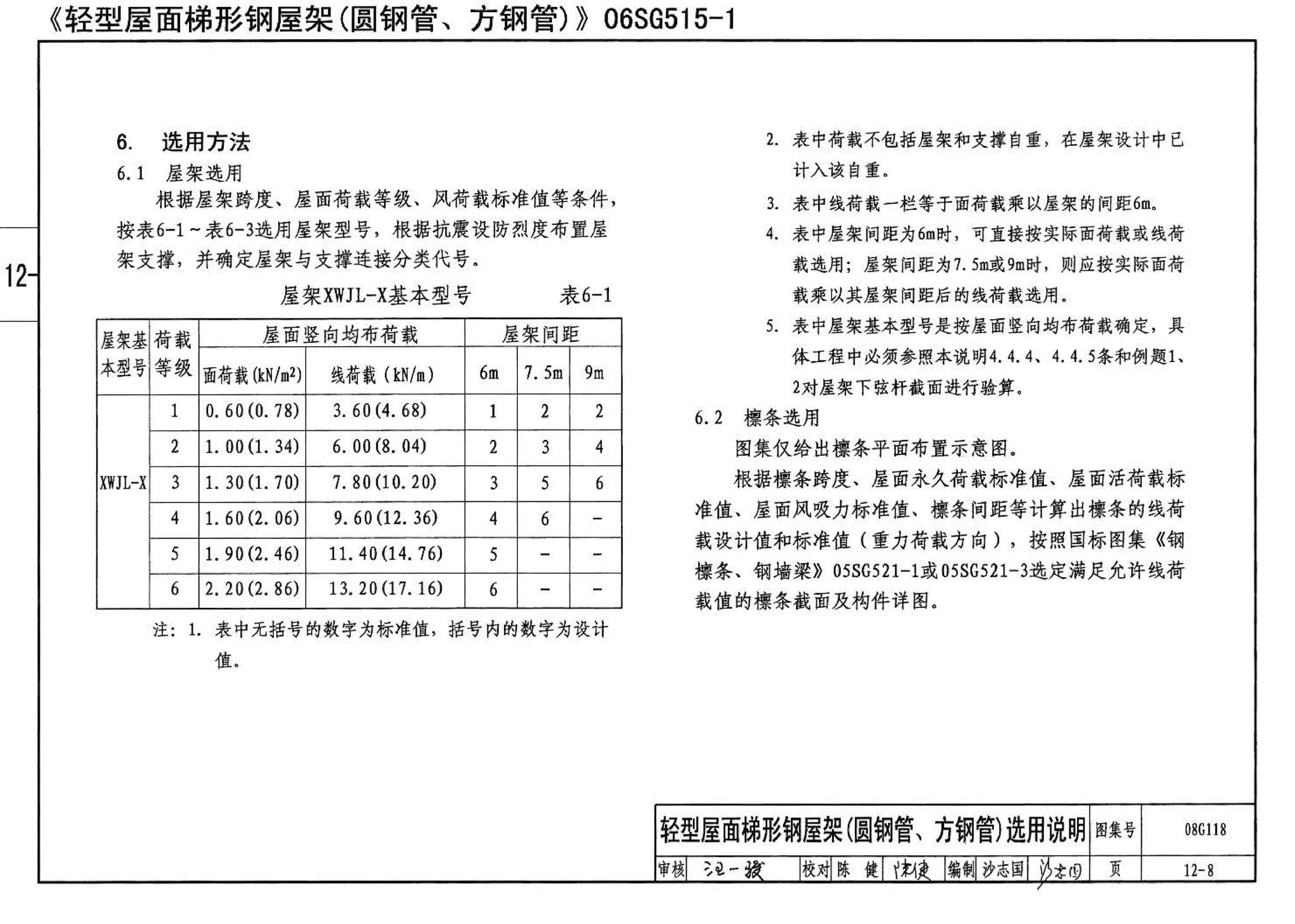 08G118--单层工业厂房设计选用（上、下册）