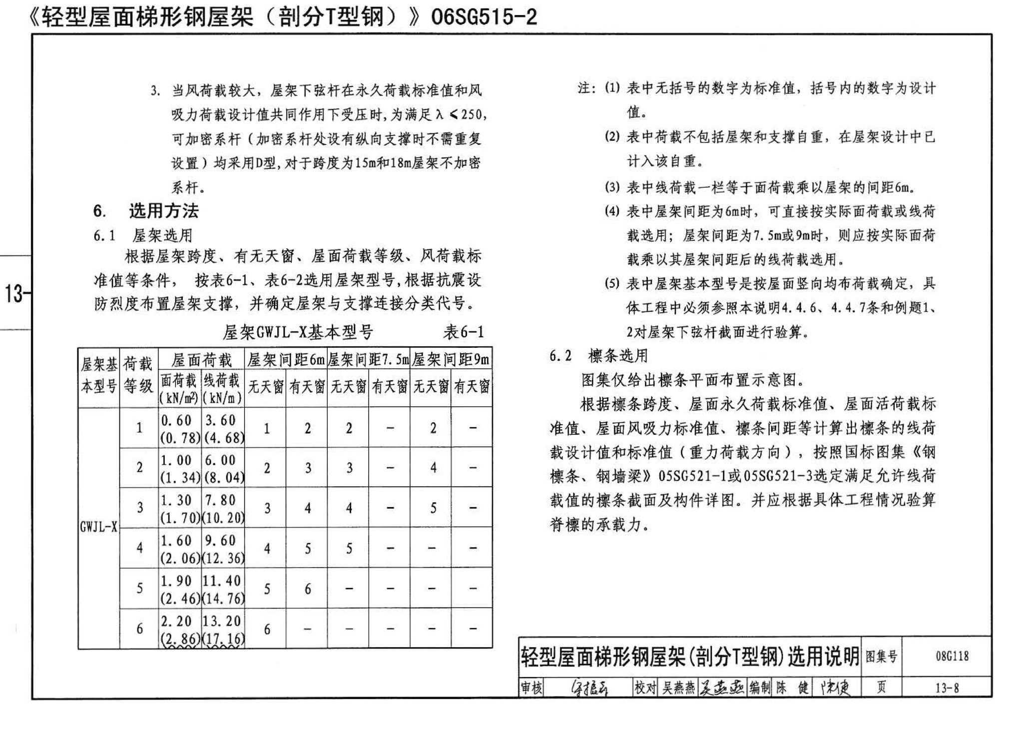 08G118--单层工业厂房设计选用（上、下册）