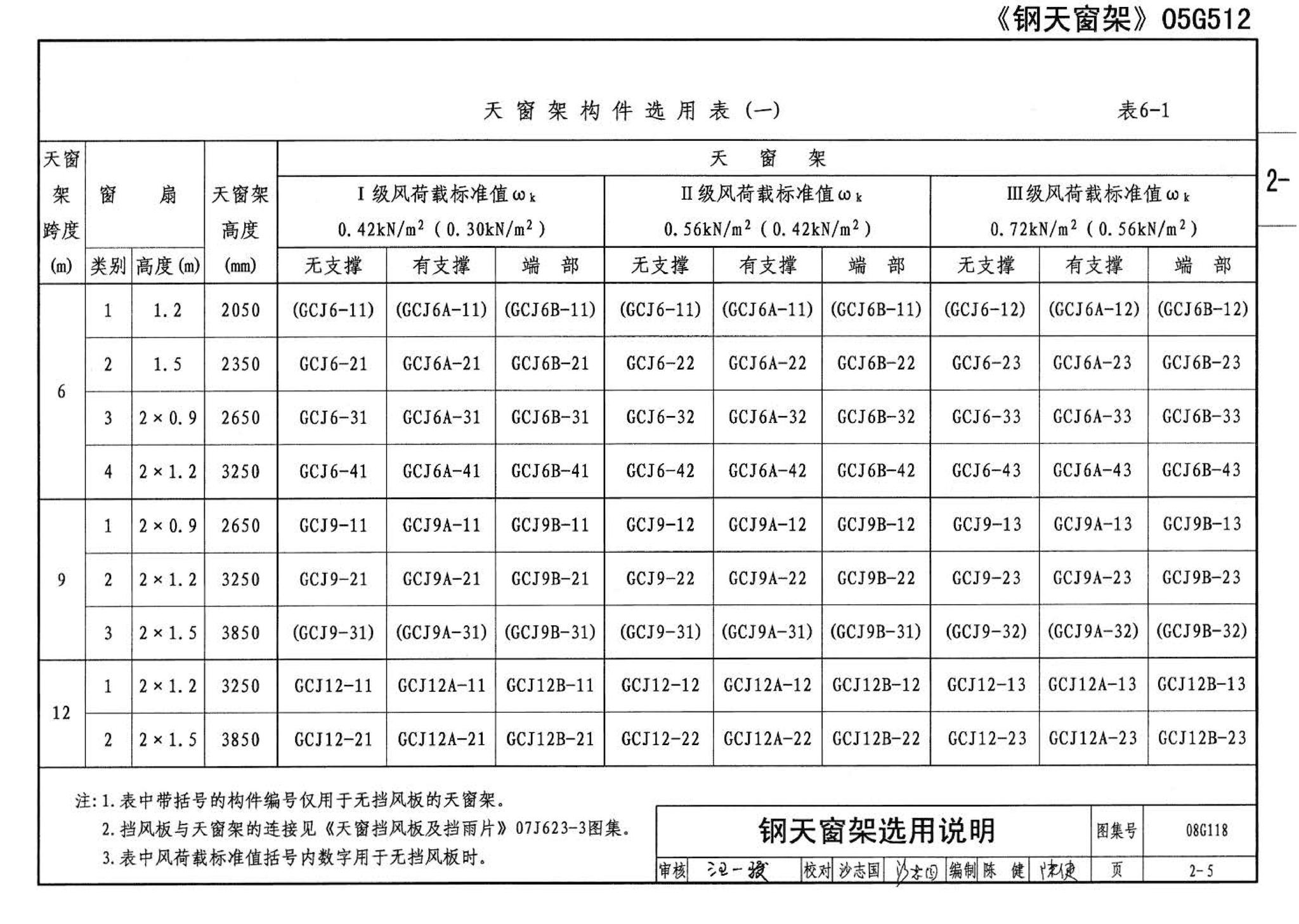 08G118--单层工业厂房设计选用（上、下册）