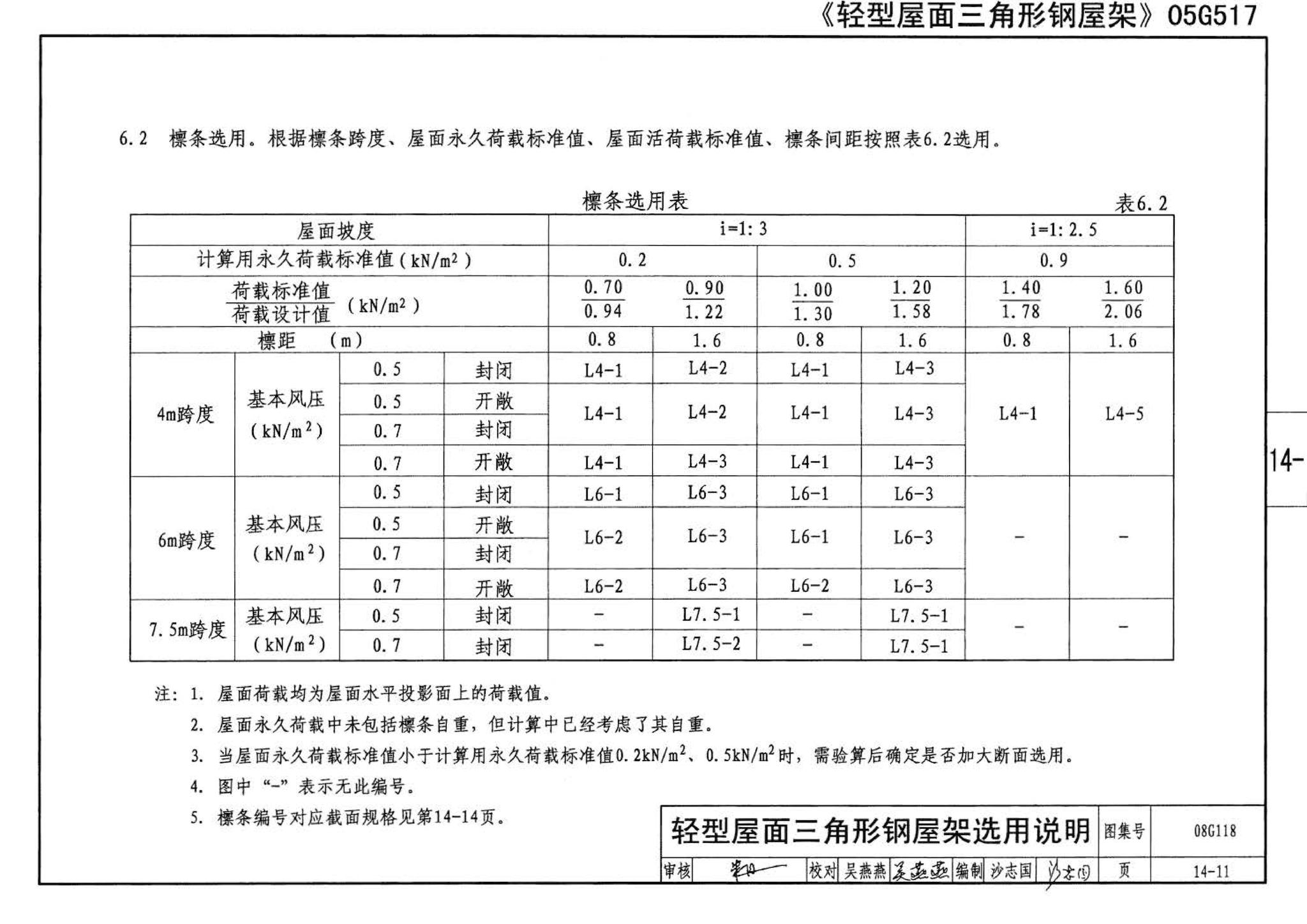 08G118--单层工业厂房设计选用（上、下册）