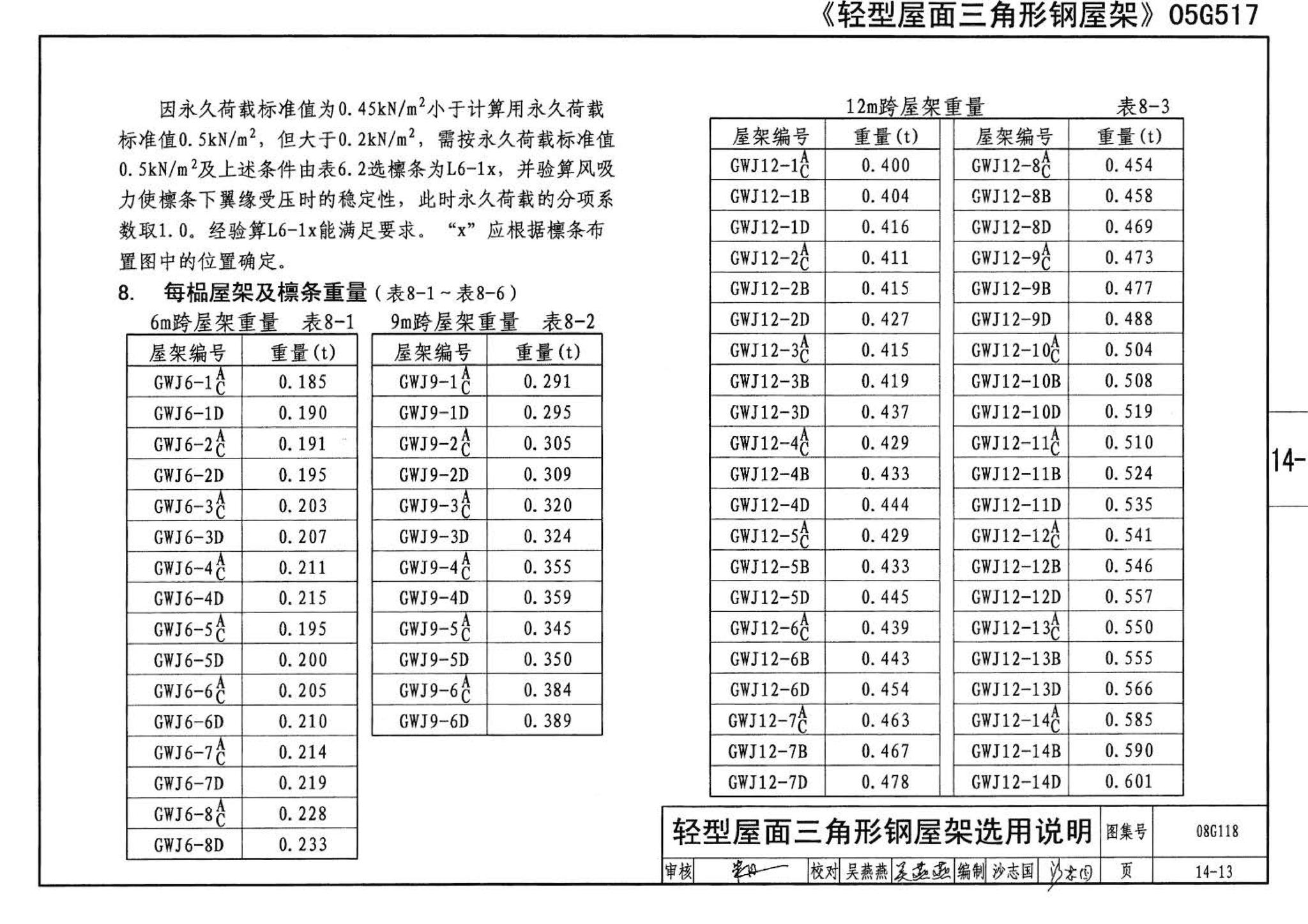 08G118--单层工业厂房设计选用（上、下册）