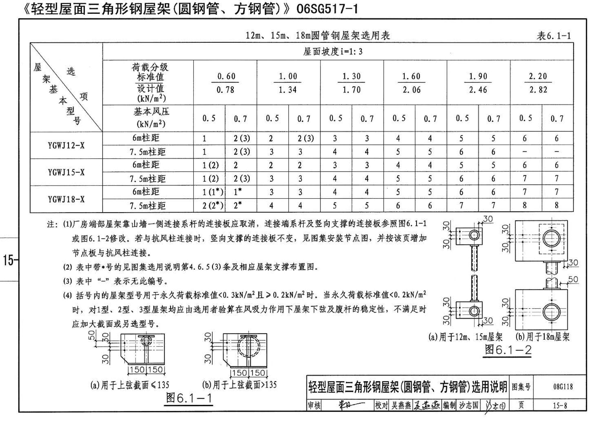 08G118--单层工业厂房设计选用（上、下册）