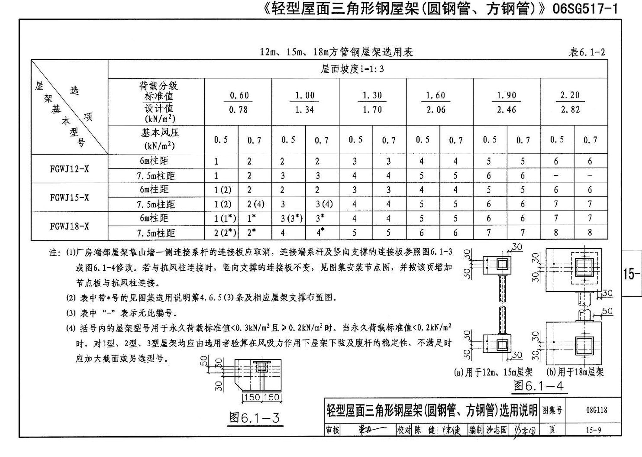 08G118--单层工业厂房设计选用（上、下册）