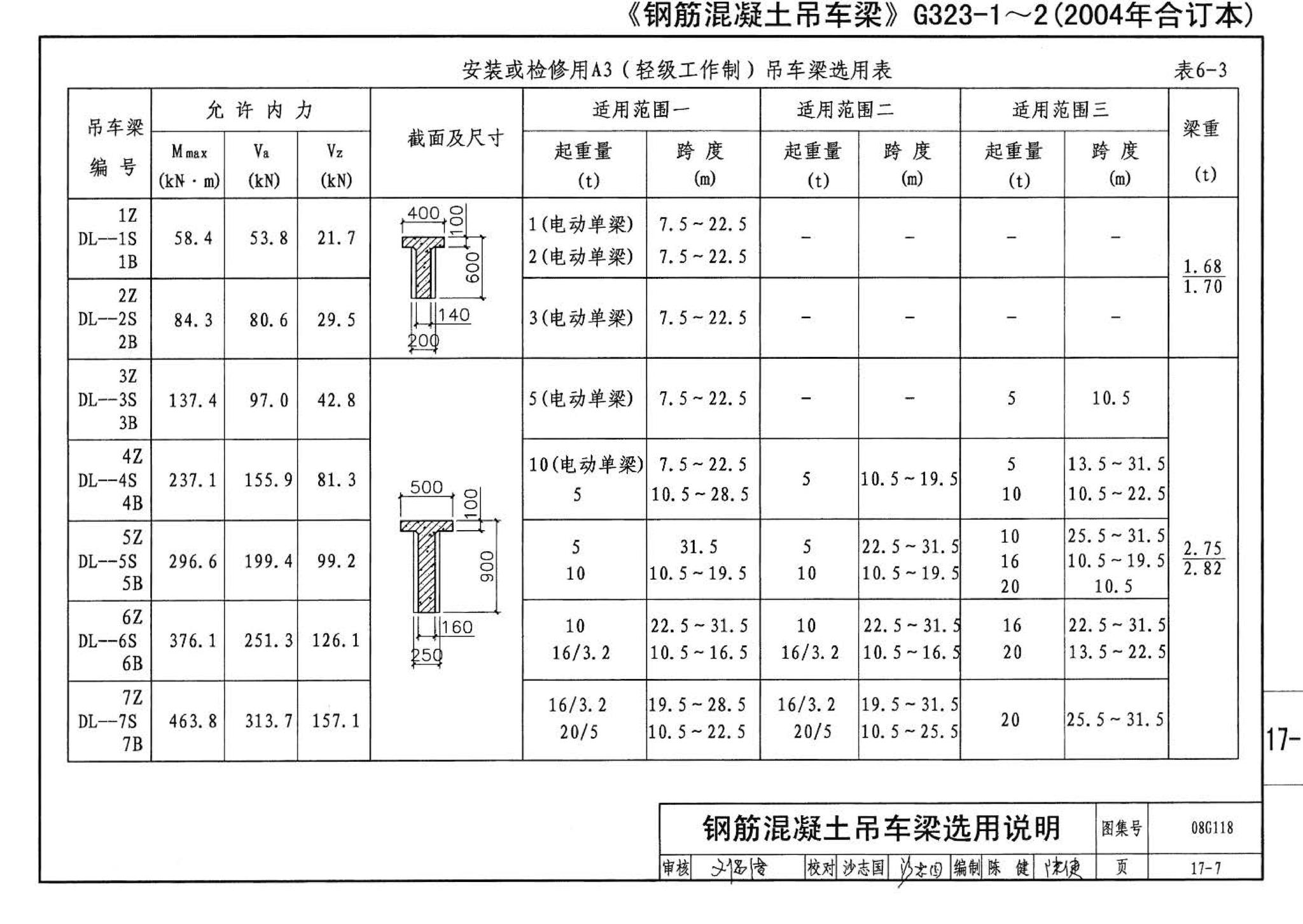 08G118--单层工业厂房设计选用（上、下册）