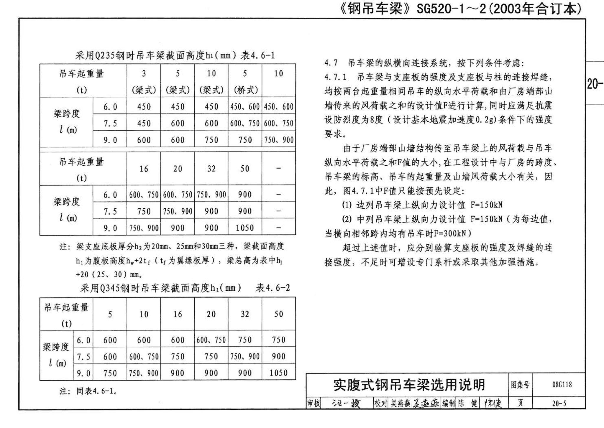 08G118--单层工业厂房设计选用（上、下册）