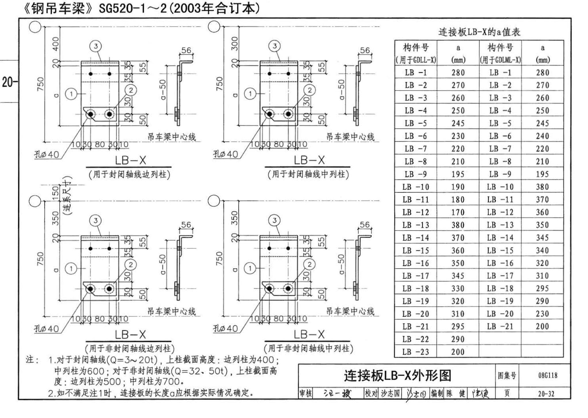 08G118--单层工业厂房设计选用（上、下册）