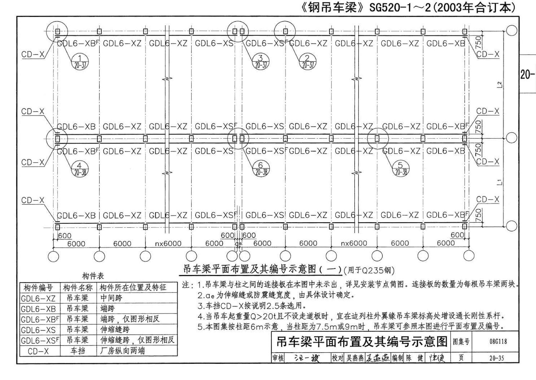 08G118--单层工业厂房设计选用（上、下册）