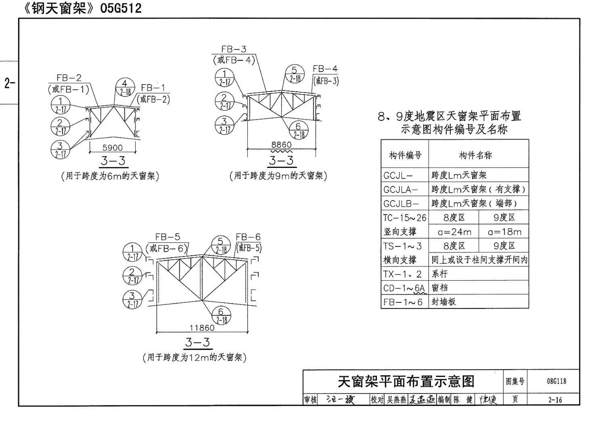 08G118--单层工业厂房设计选用（上、下册）