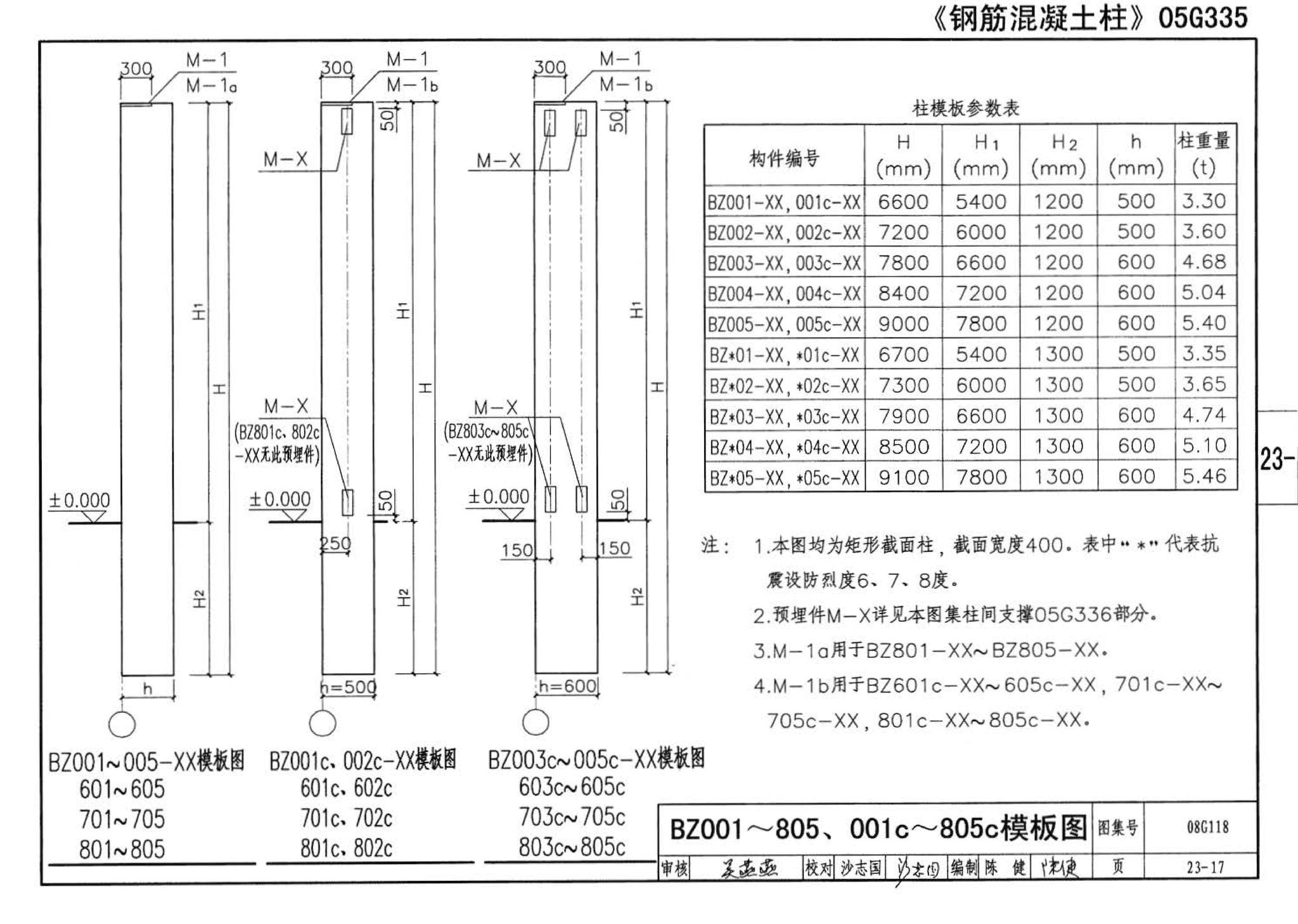 08G118--单层工业厂房设计选用（上、下册）