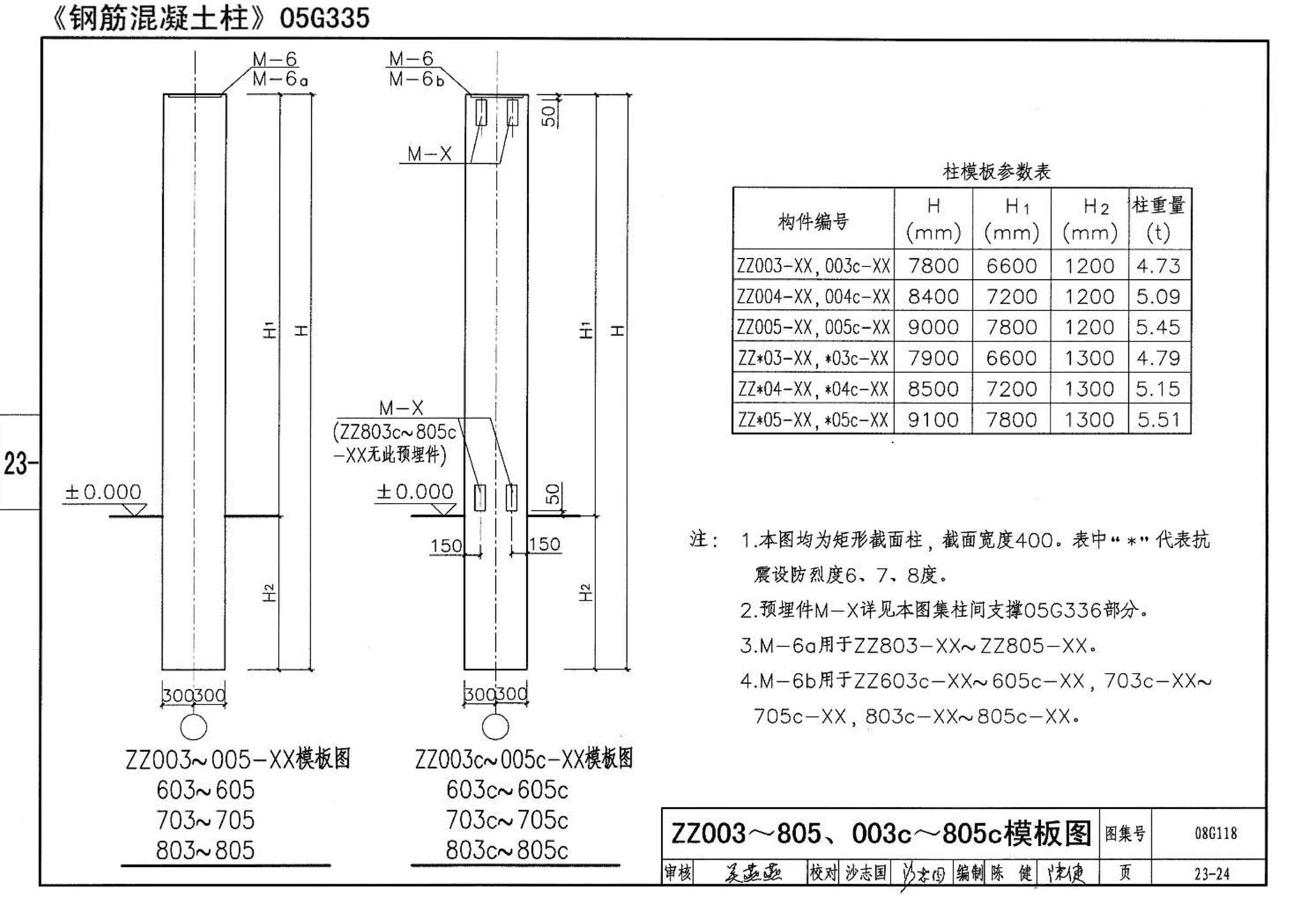 08G118--单层工业厂房设计选用（上、下册）