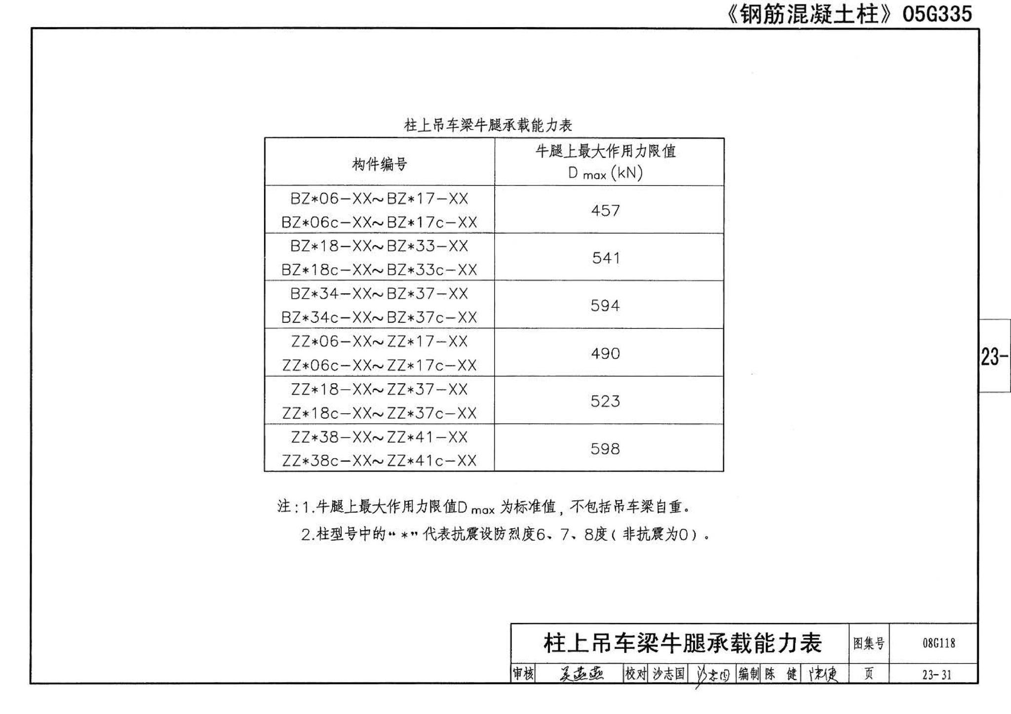 08G118--单层工业厂房设计选用（上、下册）