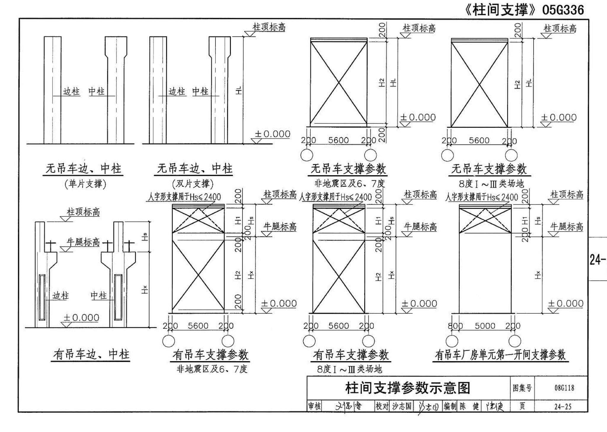 08G118--单层工业厂房设计选用（上、下册）