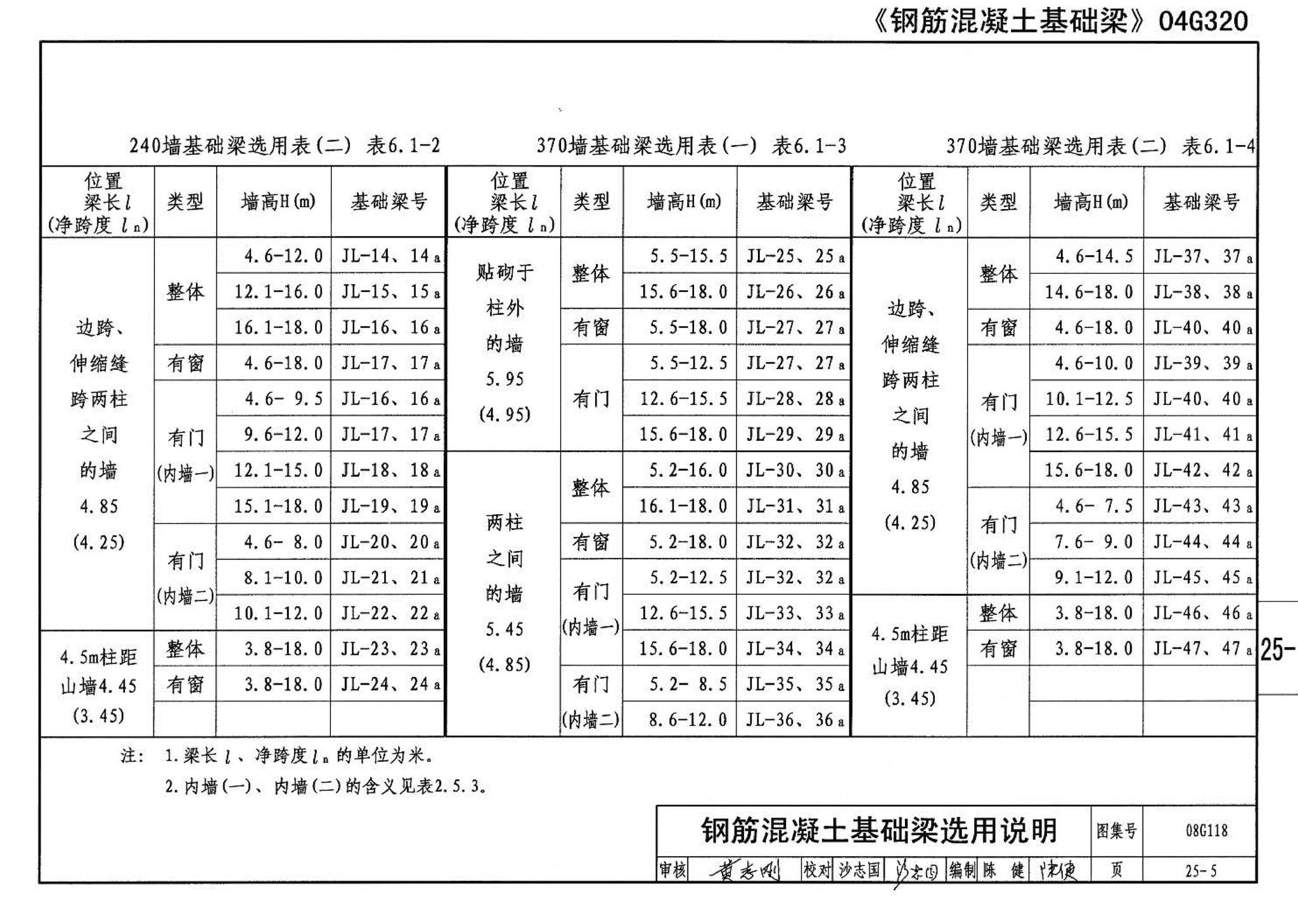 08G118--单层工业厂房设计选用（上、下册）