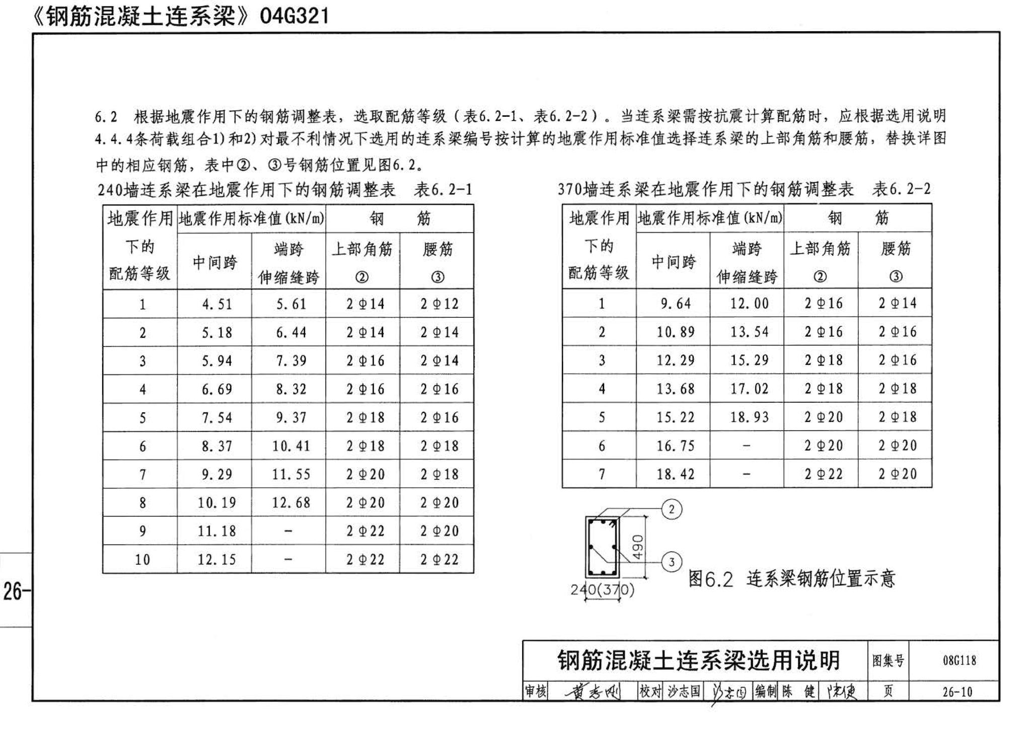 08G118--单层工业厂房设计选用（上、下册）