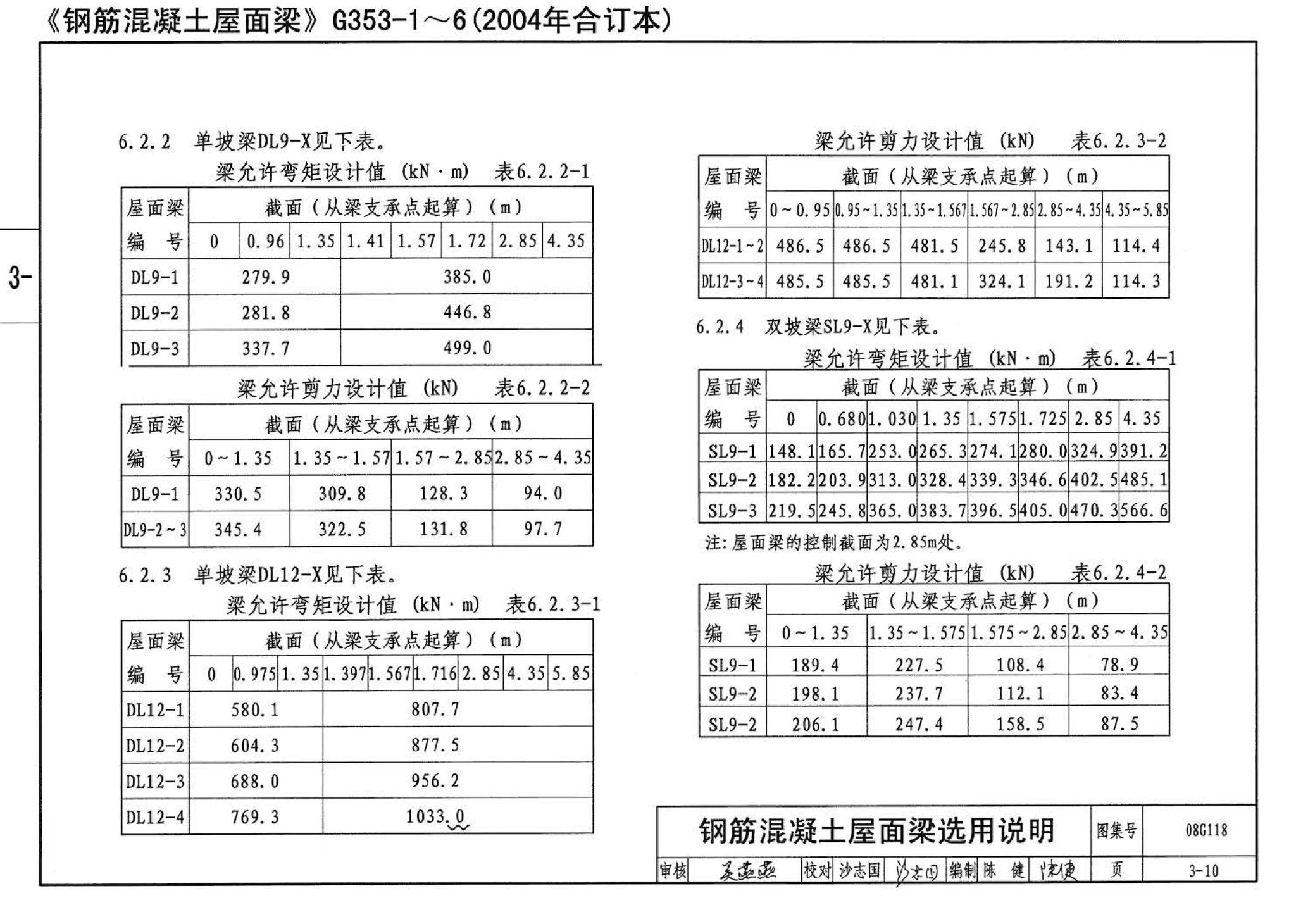 08G118--单层工业厂房设计选用（上、下册）