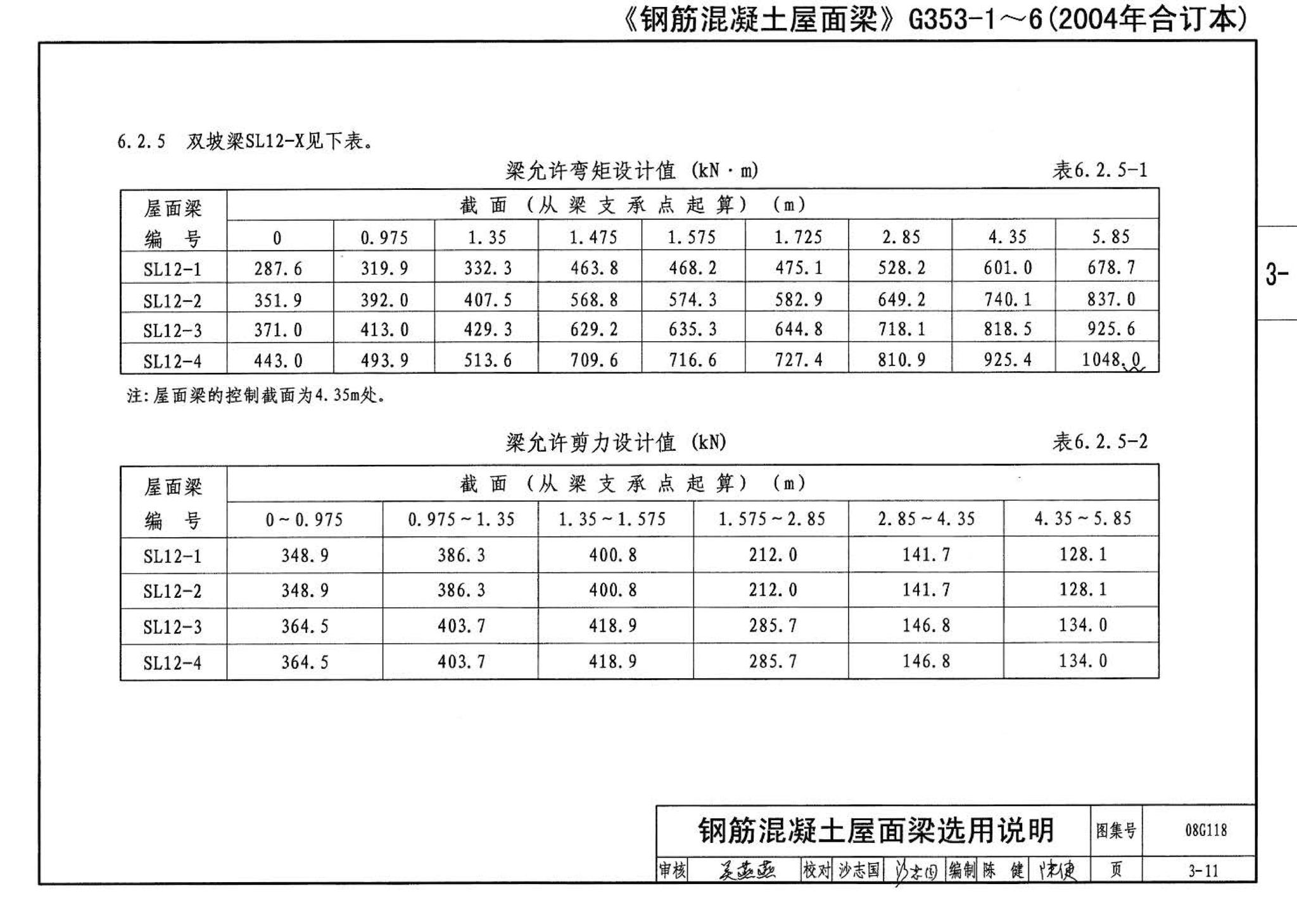 08G118--单层工业厂房设计选用（上、下册）