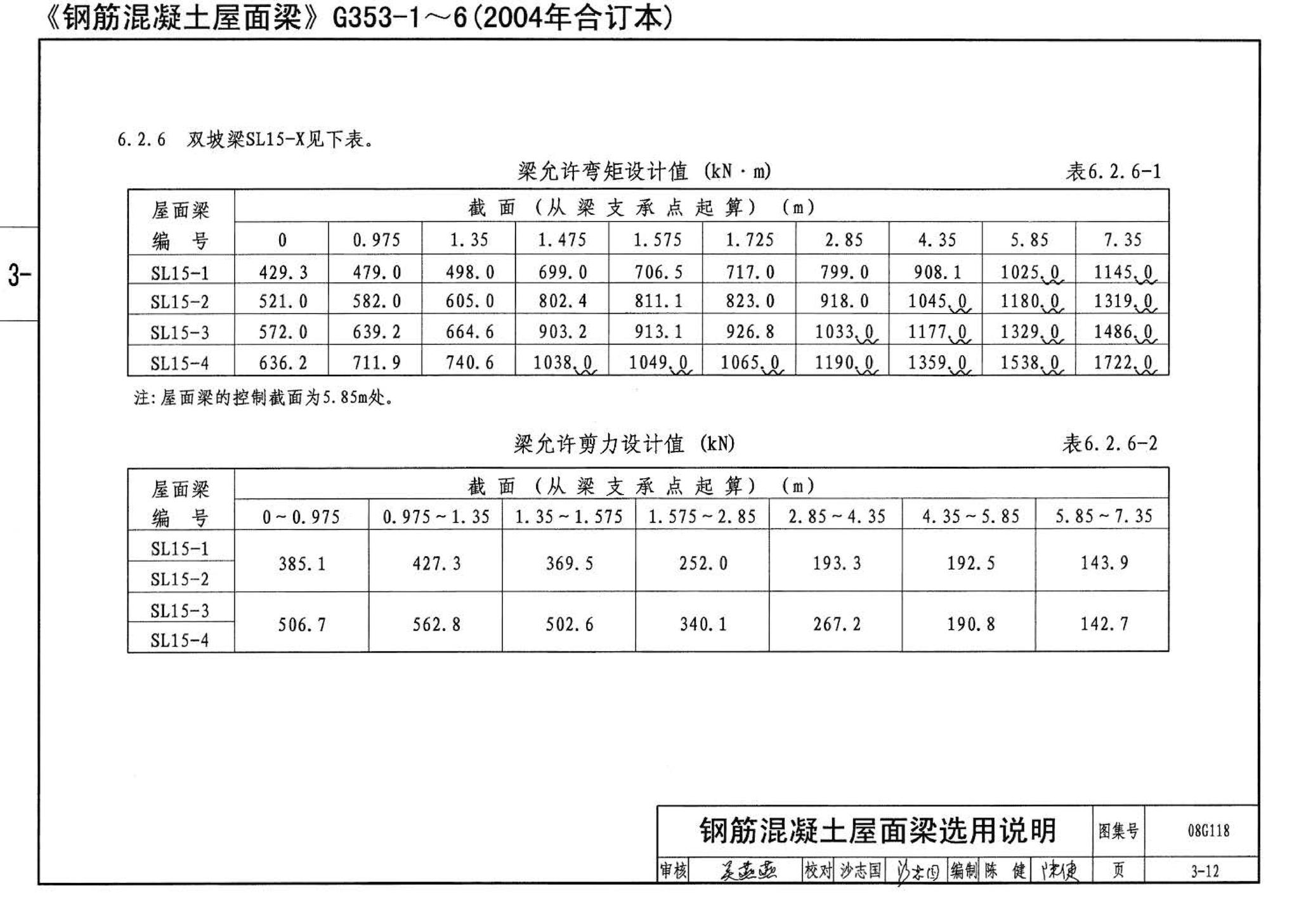 08G118--单层工业厂房设计选用（上、下册）