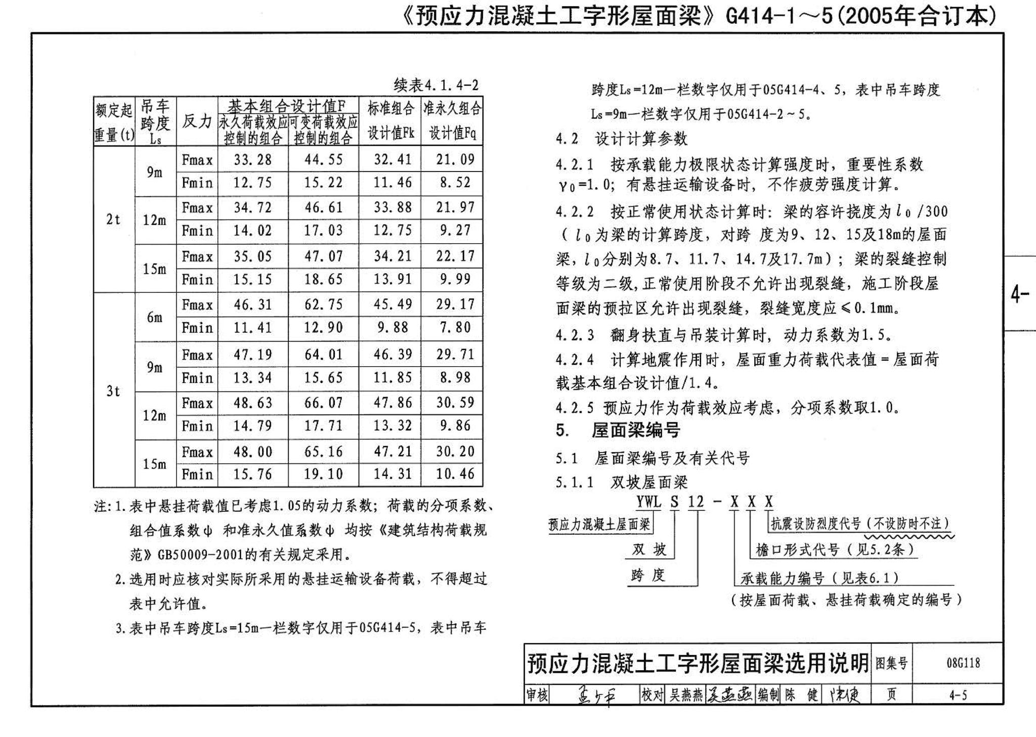 08G118--单层工业厂房设计选用（上、下册）