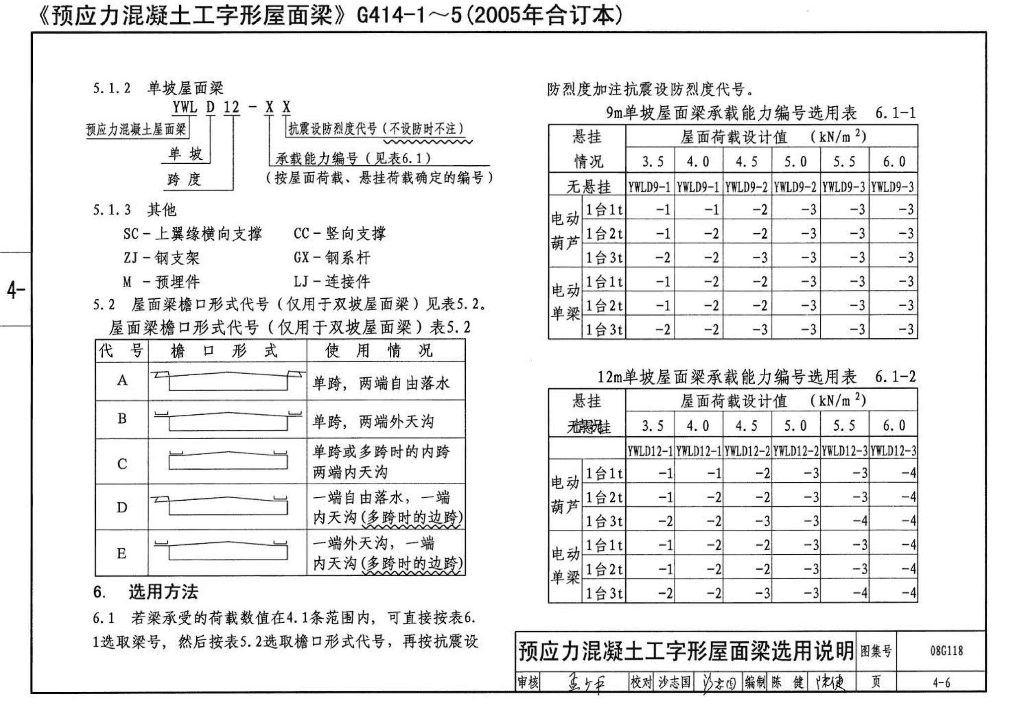 08G118--单层工业厂房设计选用（上、下册）