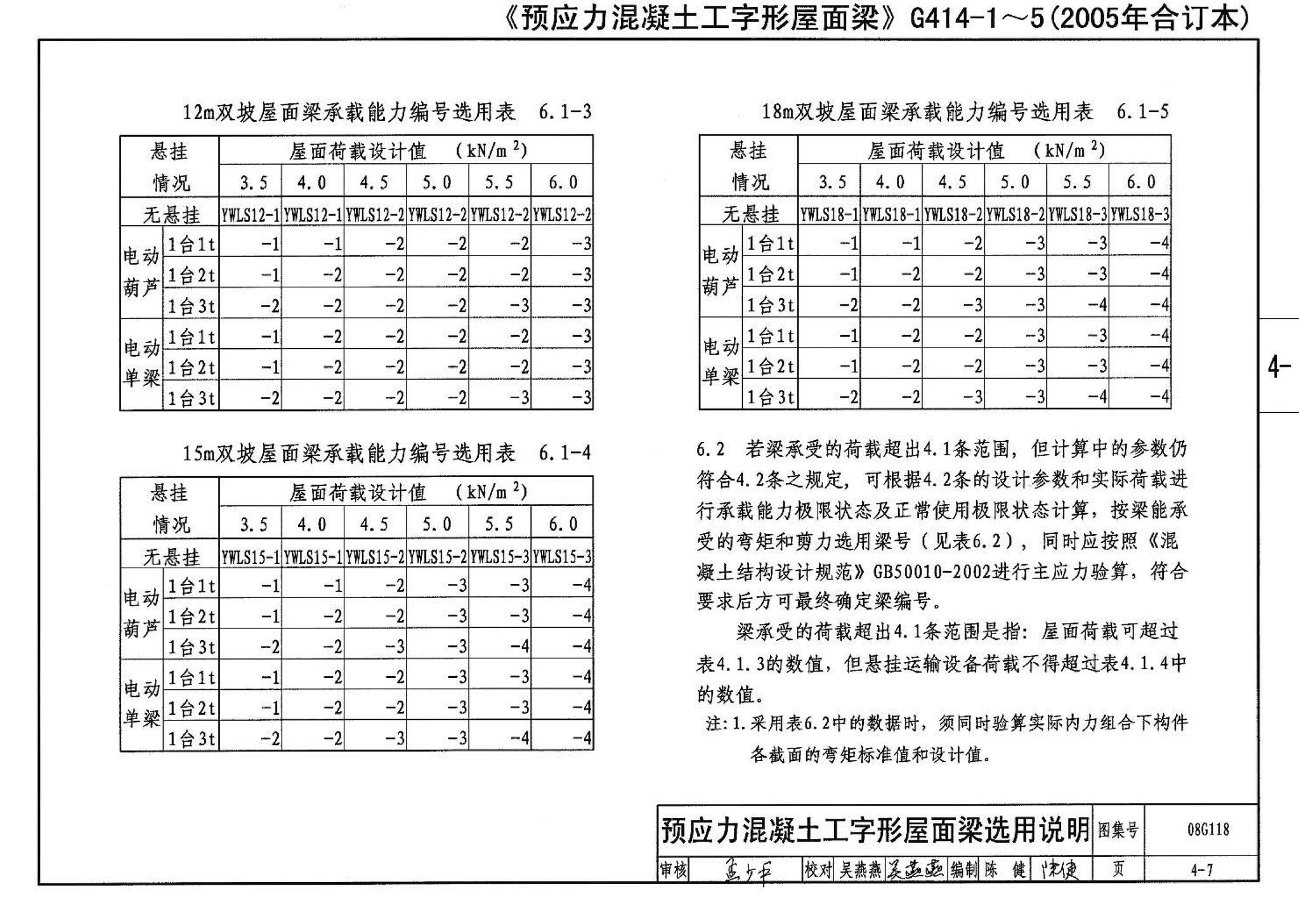 08G118--单层工业厂房设计选用（上、下册）