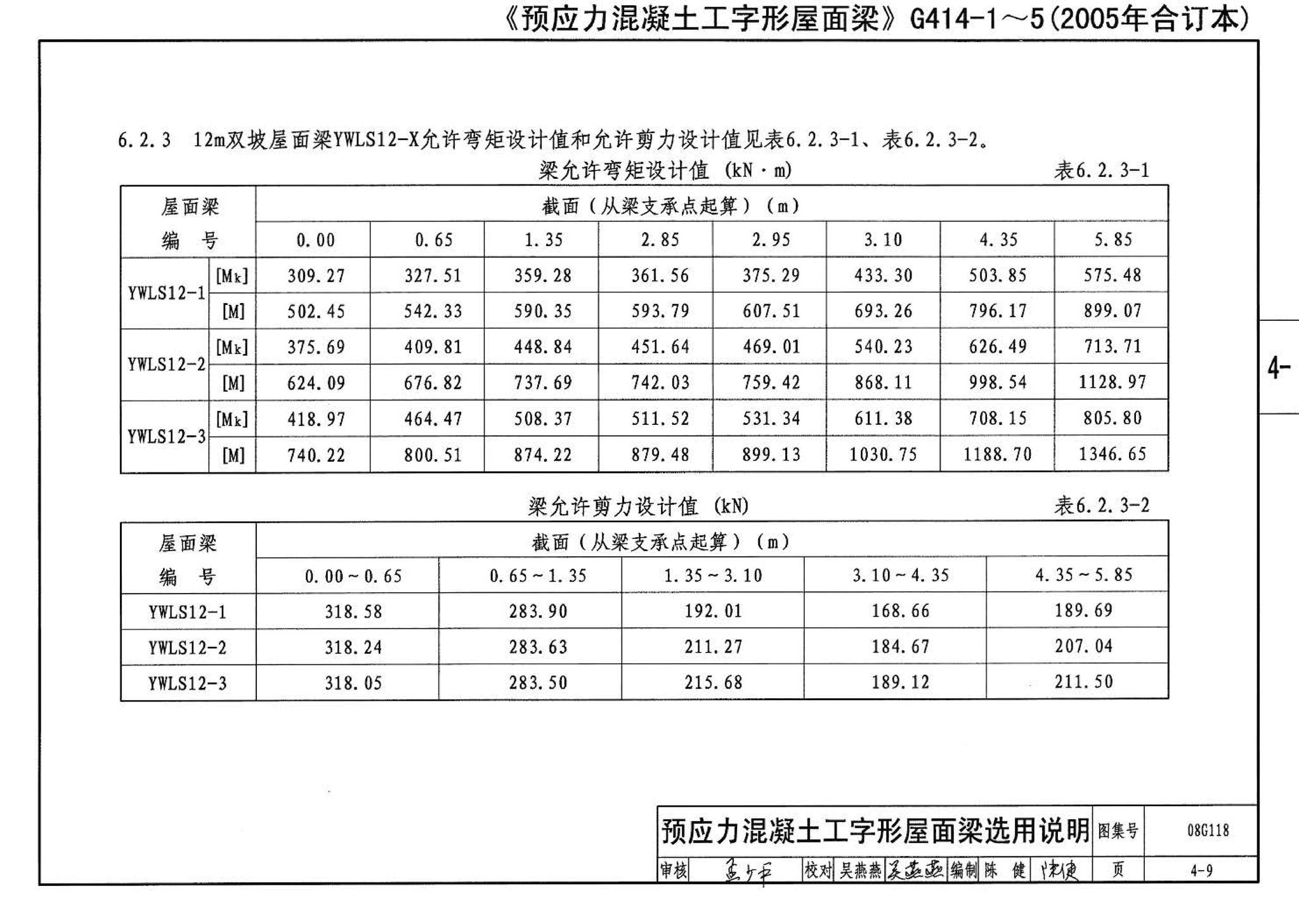 08G118--单层工业厂房设计选用（上、下册）