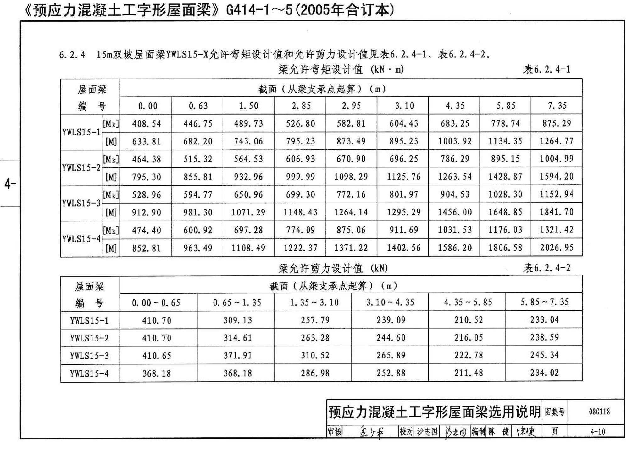 08G118--单层工业厂房设计选用（上、下册）