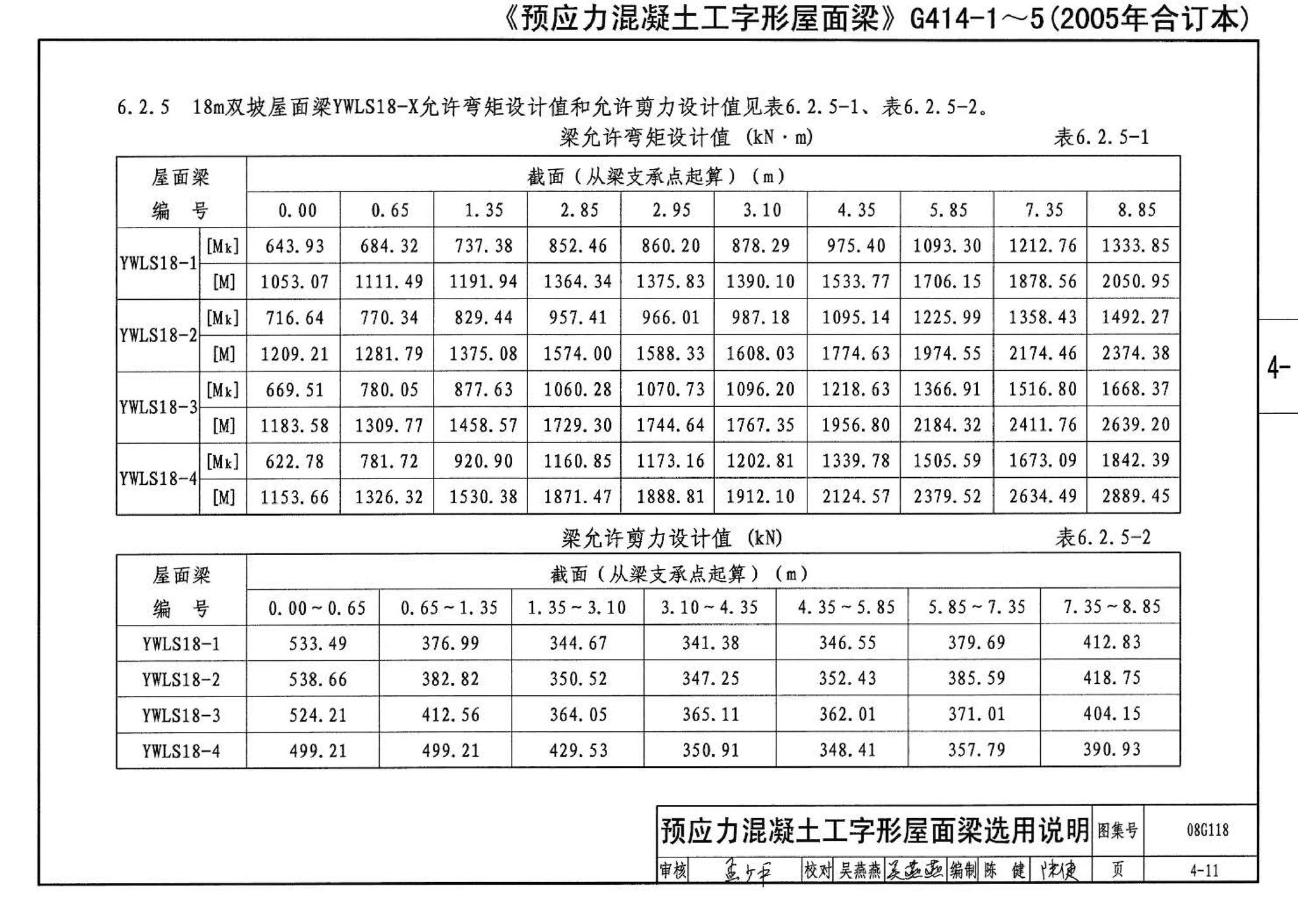 08G118--单层工业厂房设计选用（上、下册）