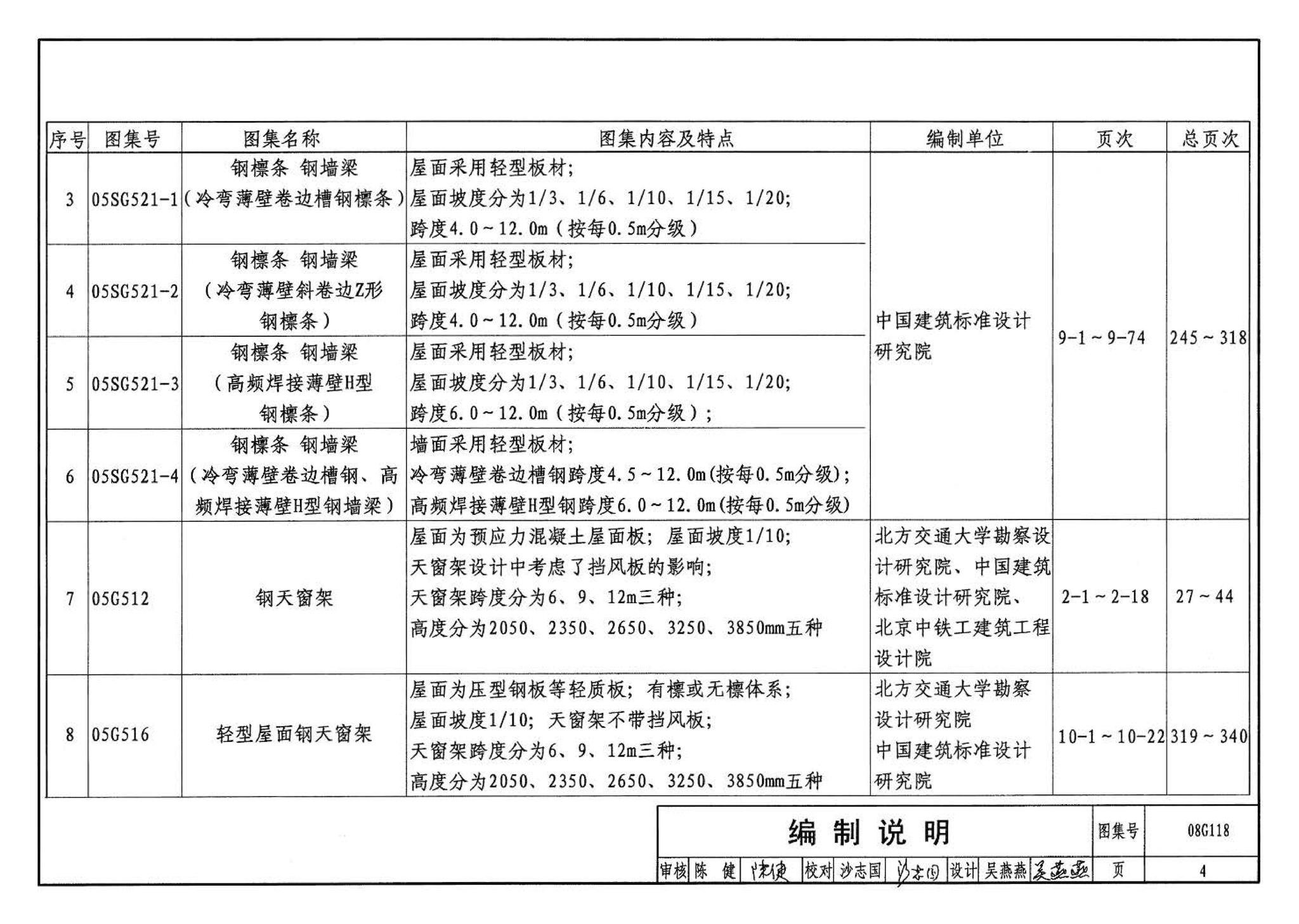 08G118--单层工业厂房设计选用（上、下册）