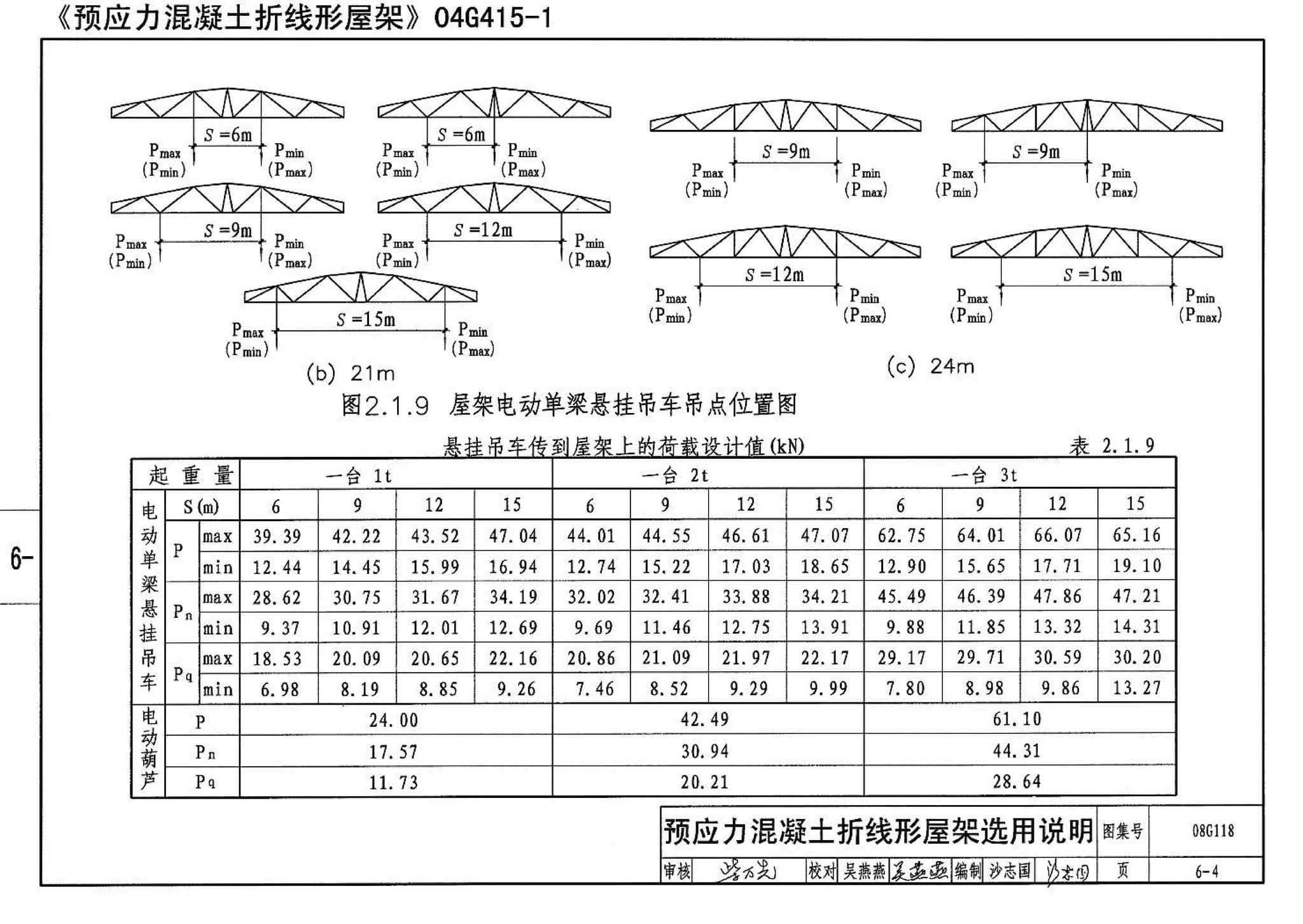 08G118--单层工业厂房设计选用（上、下册）