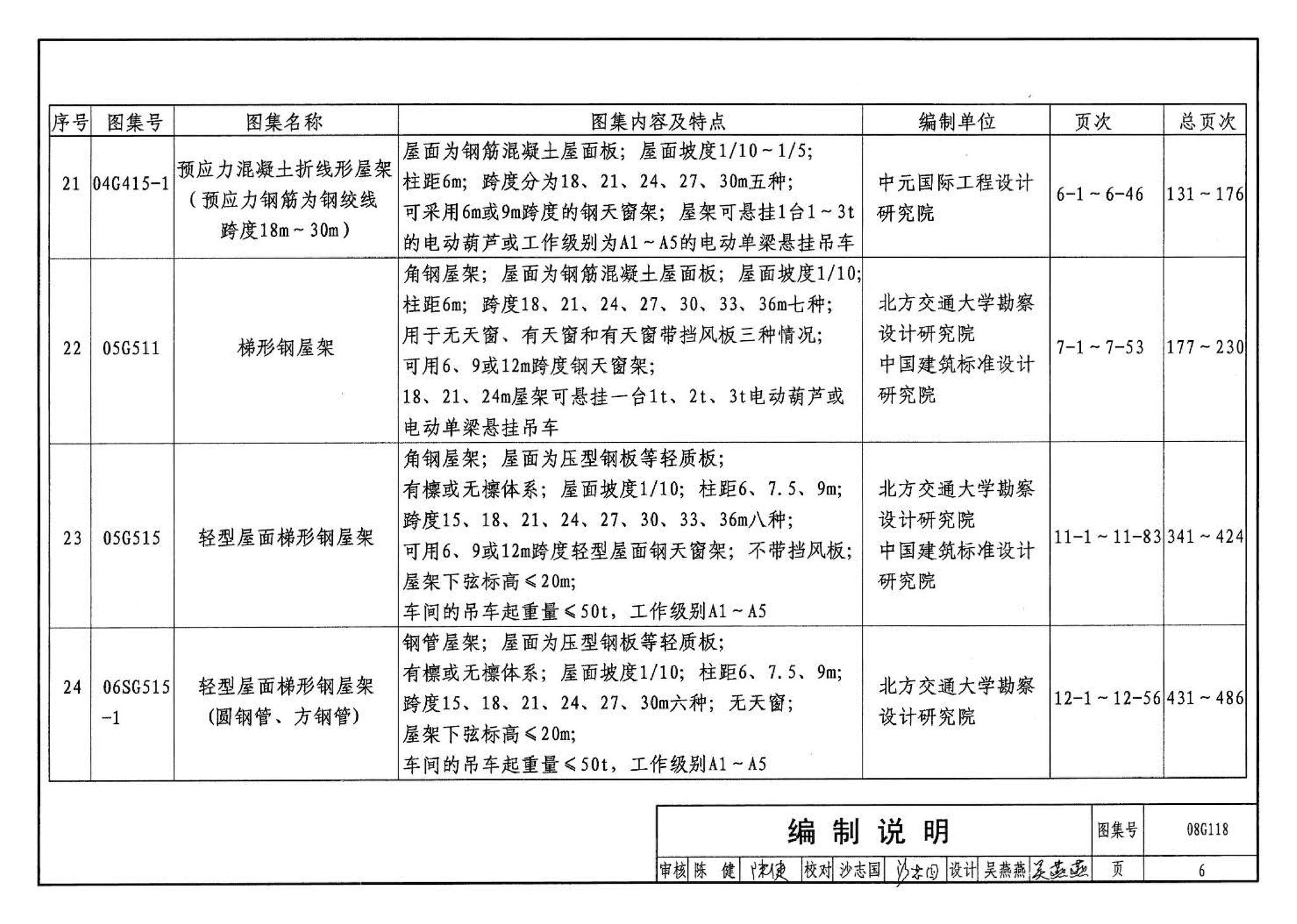 08G118--单层工业厂房设计选用（上、下册）