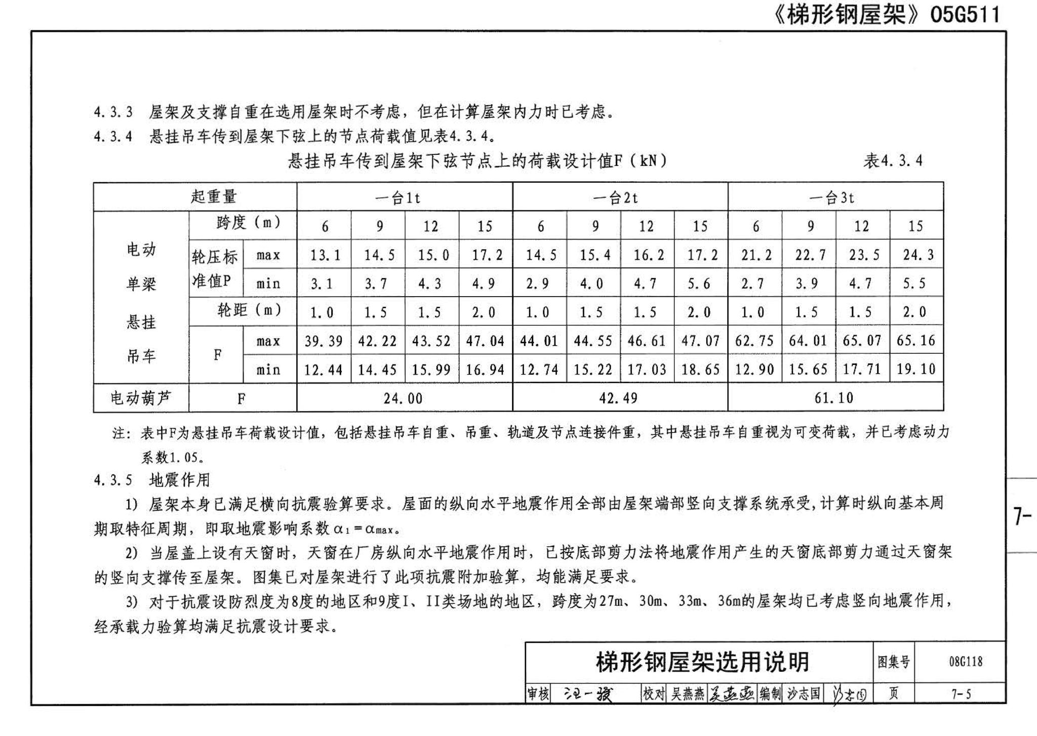 08G118--单层工业厂房设计选用（上、下册）