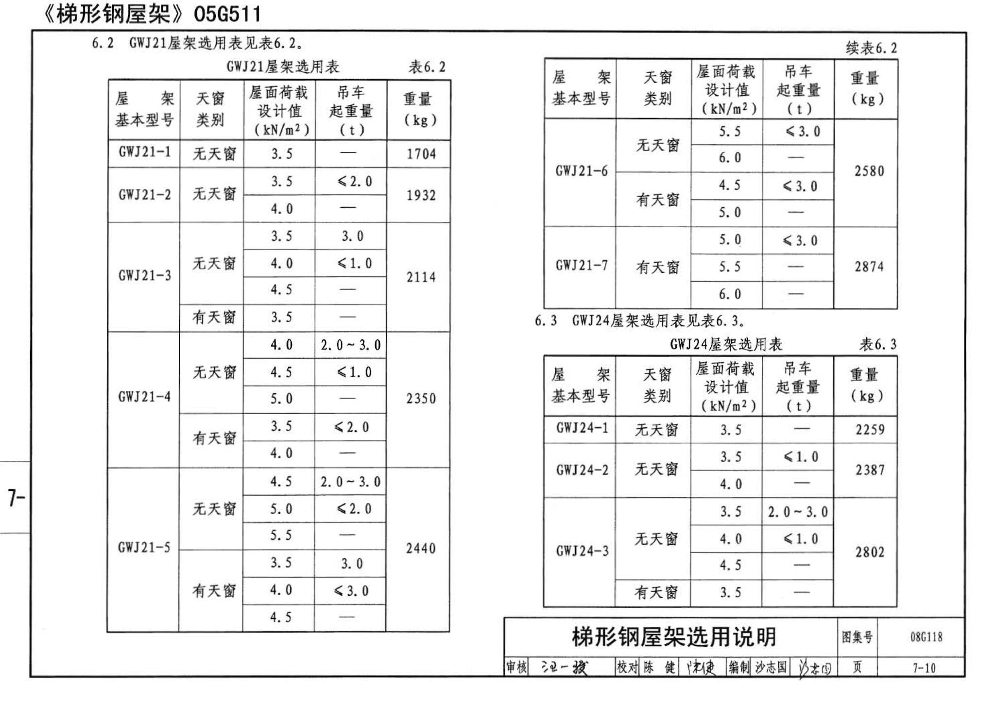 08G118--单层工业厂房设计选用（上、下册）