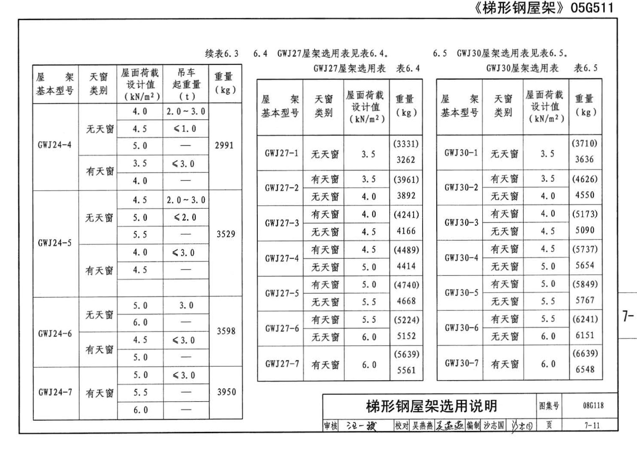 08G118--单层工业厂房设计选用（上、下册）