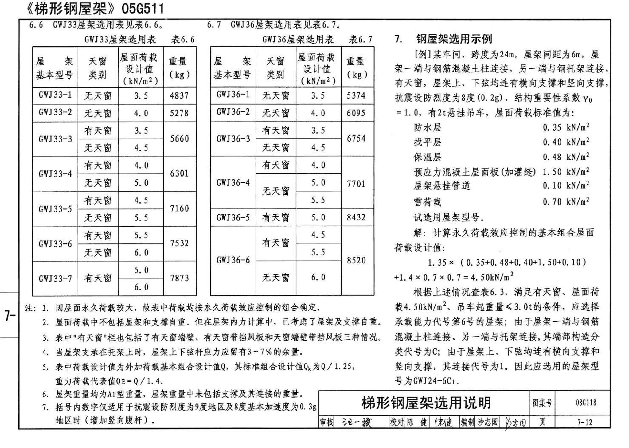 08G118--单层工业厂房设计选用（上、下册）