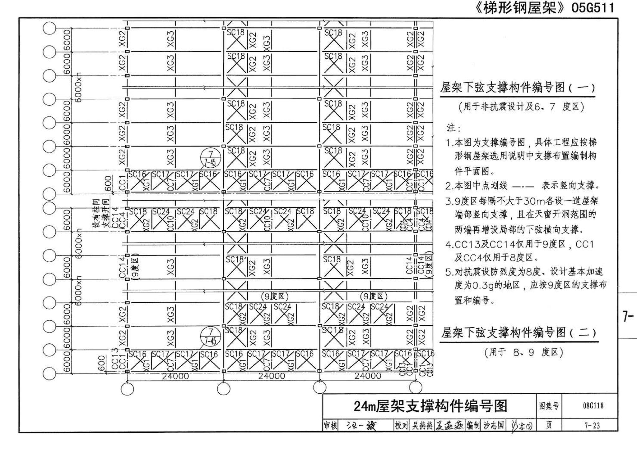 08G118--单层工业厂房设计选用（上、下册）