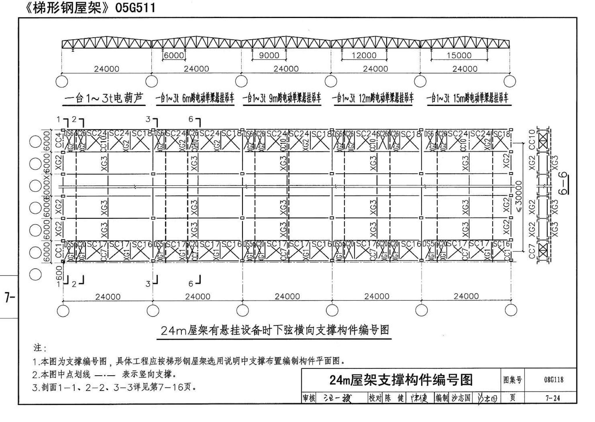 08G118--单层工业厂房设计选用（上、下册）