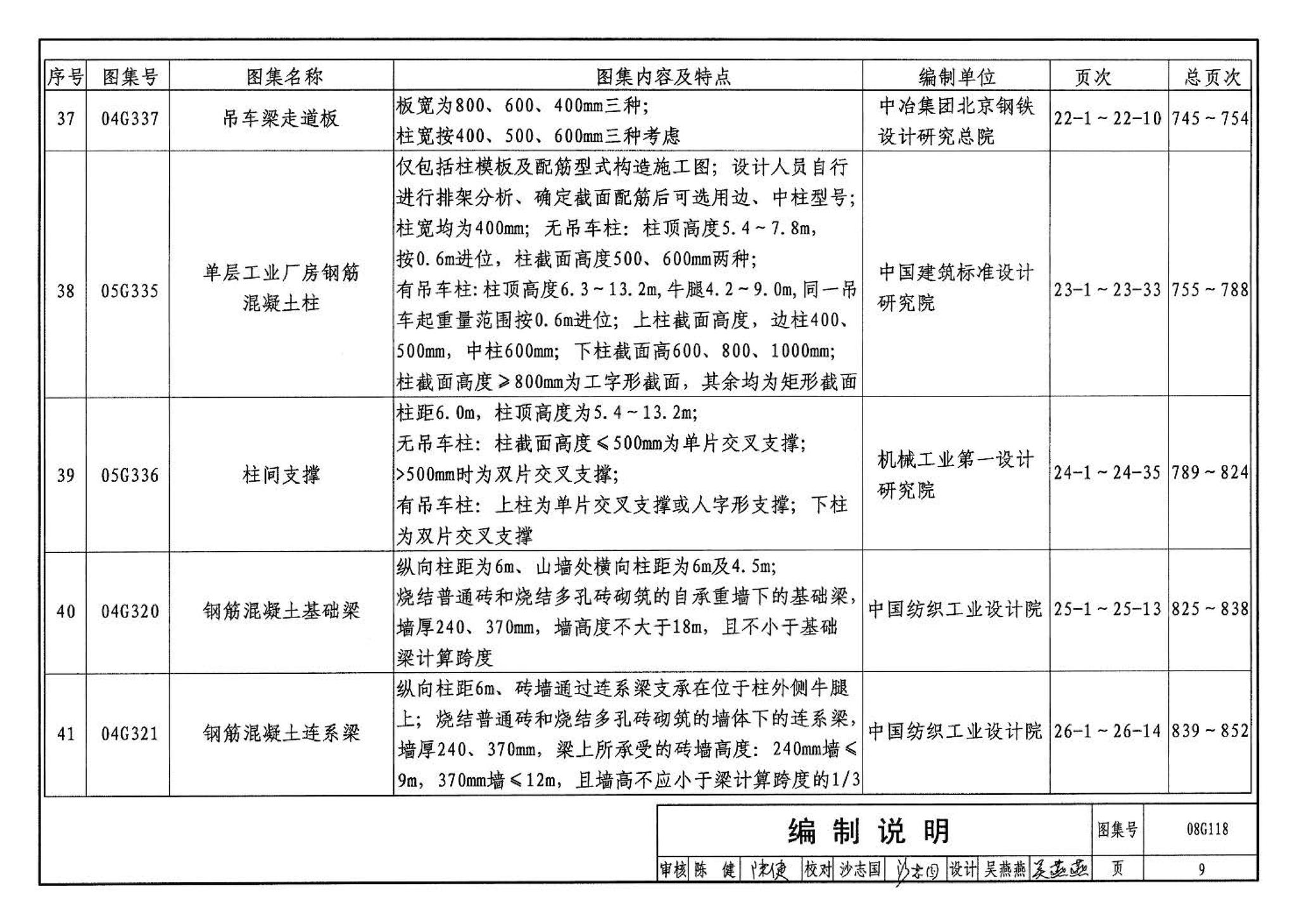 08G118--单层工业厂房设计选用（上、下册）