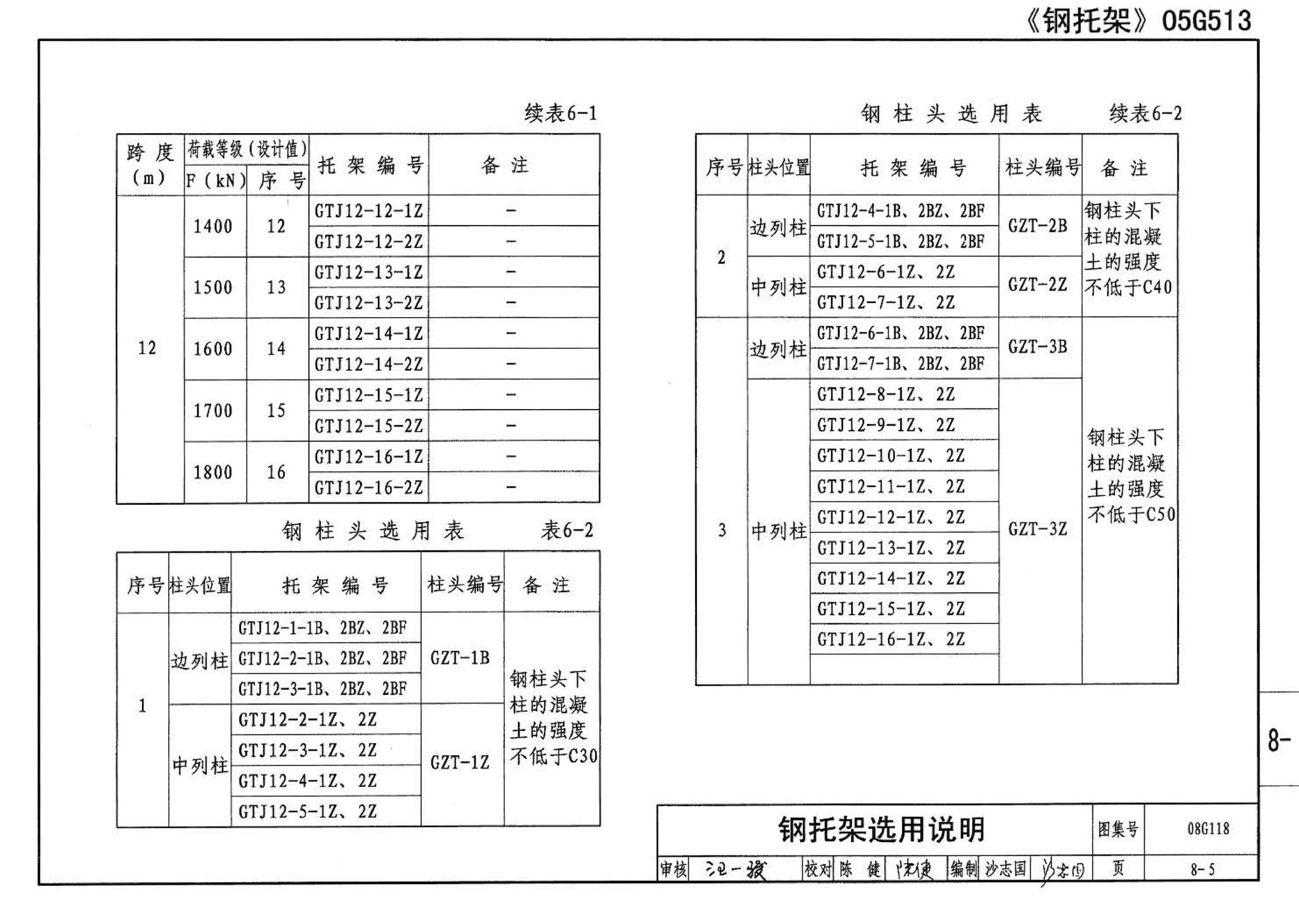 08G118--单层工业厂房设计选用（上、下册）