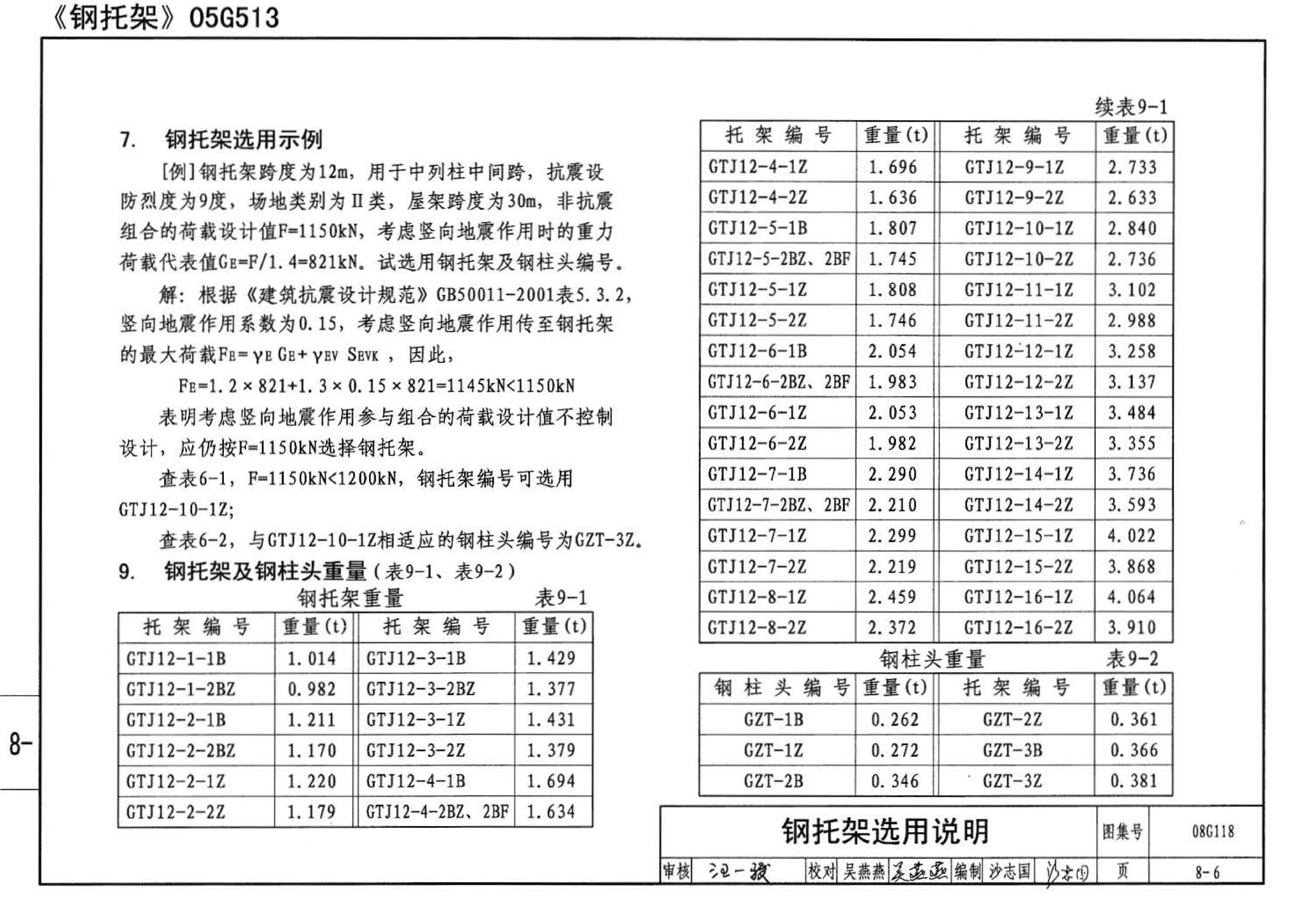 08G118--单层工业厂房设计选用（上、下册）