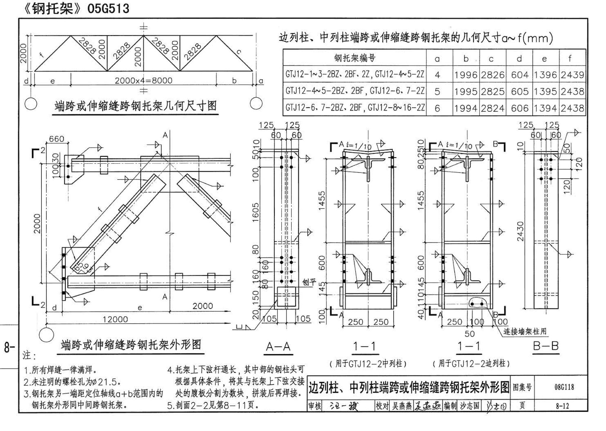 08G118--单层工业厂房设计选用（上、下册）