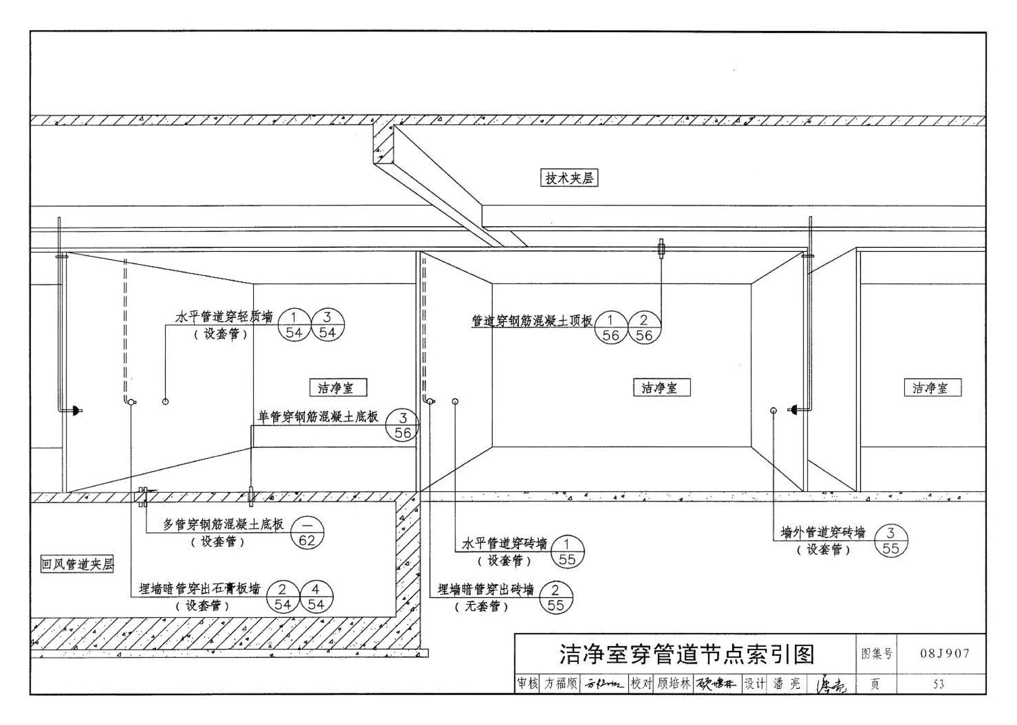 08J907--洁净厂房建筑构造