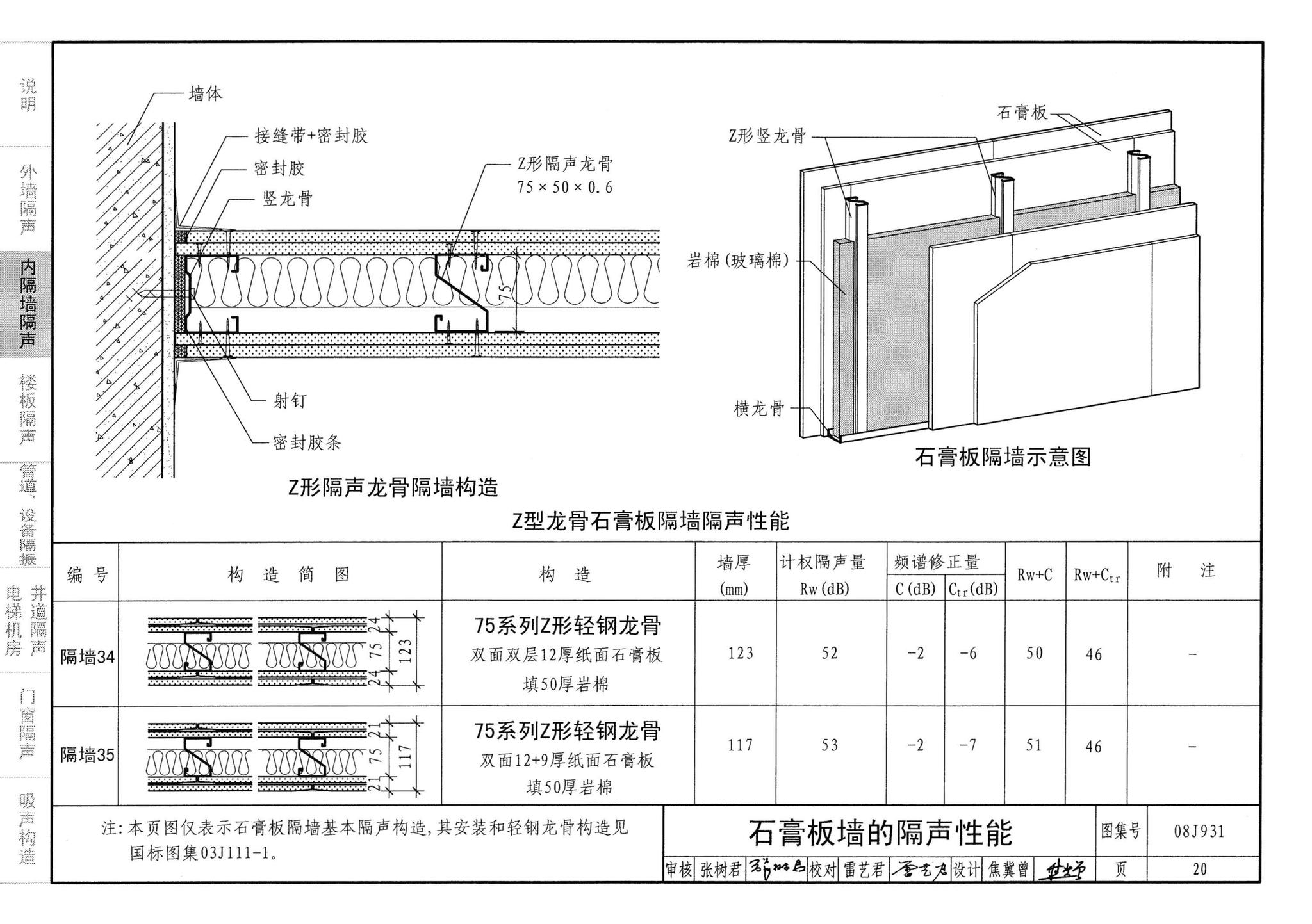 08J931--建筑隔声与吸声构造