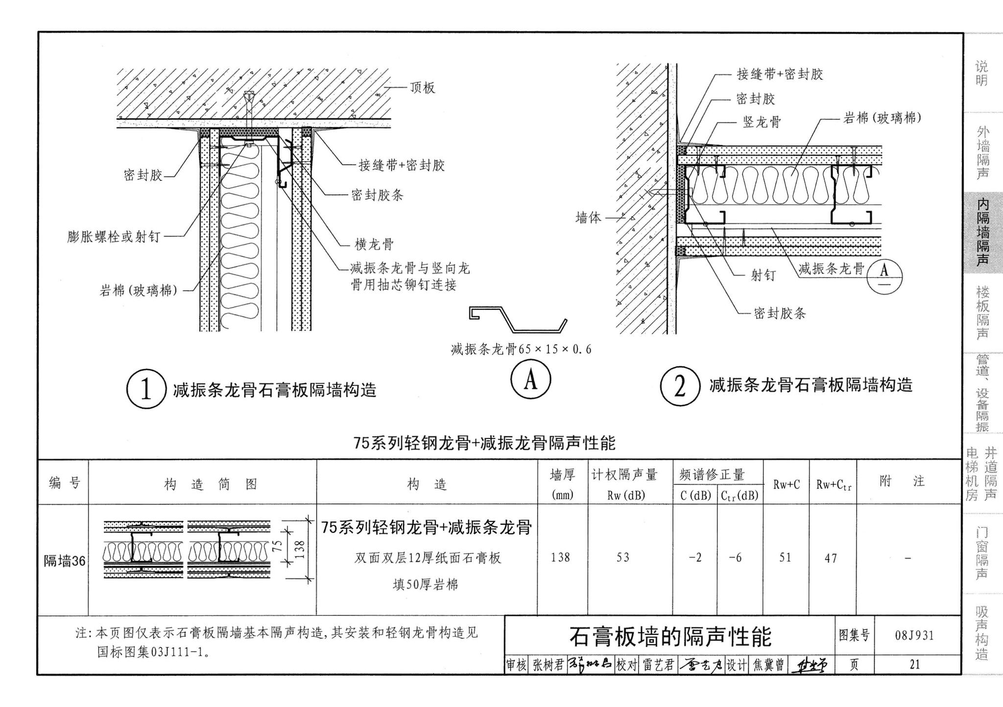 08J931--建筑隔声与吸声构造