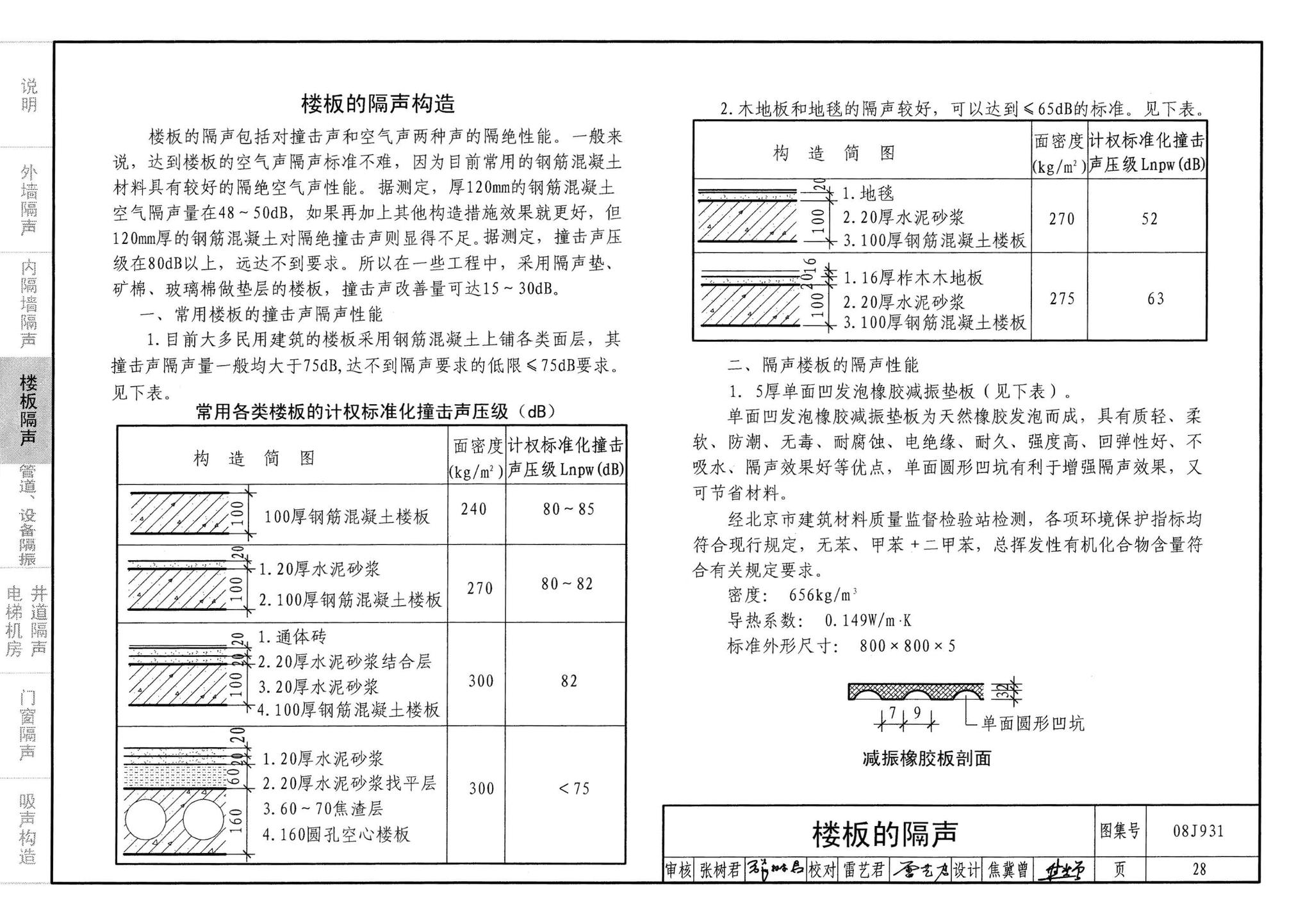 08J931--建筑隔声与吸声构造